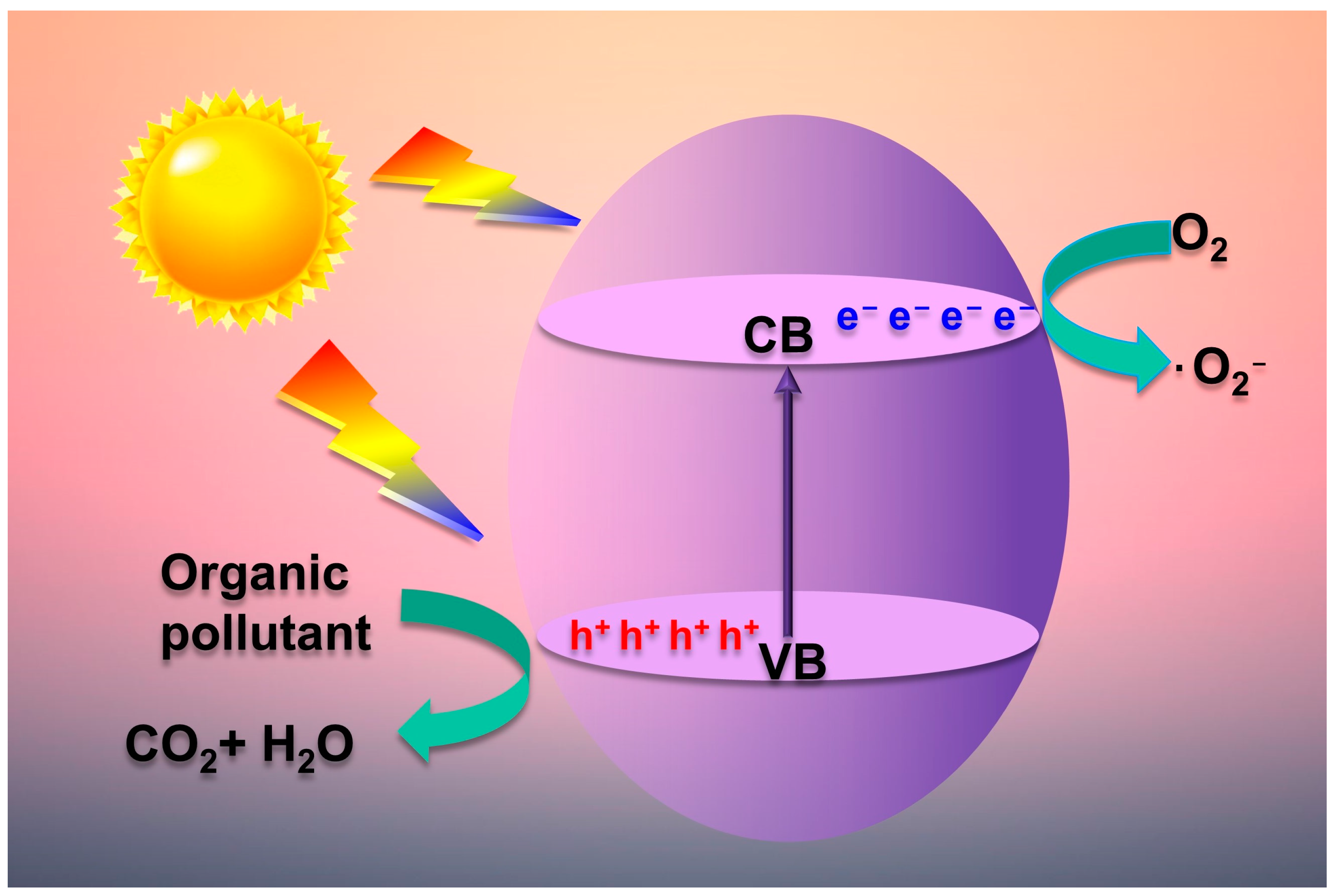 Molecules 28 03706 g003