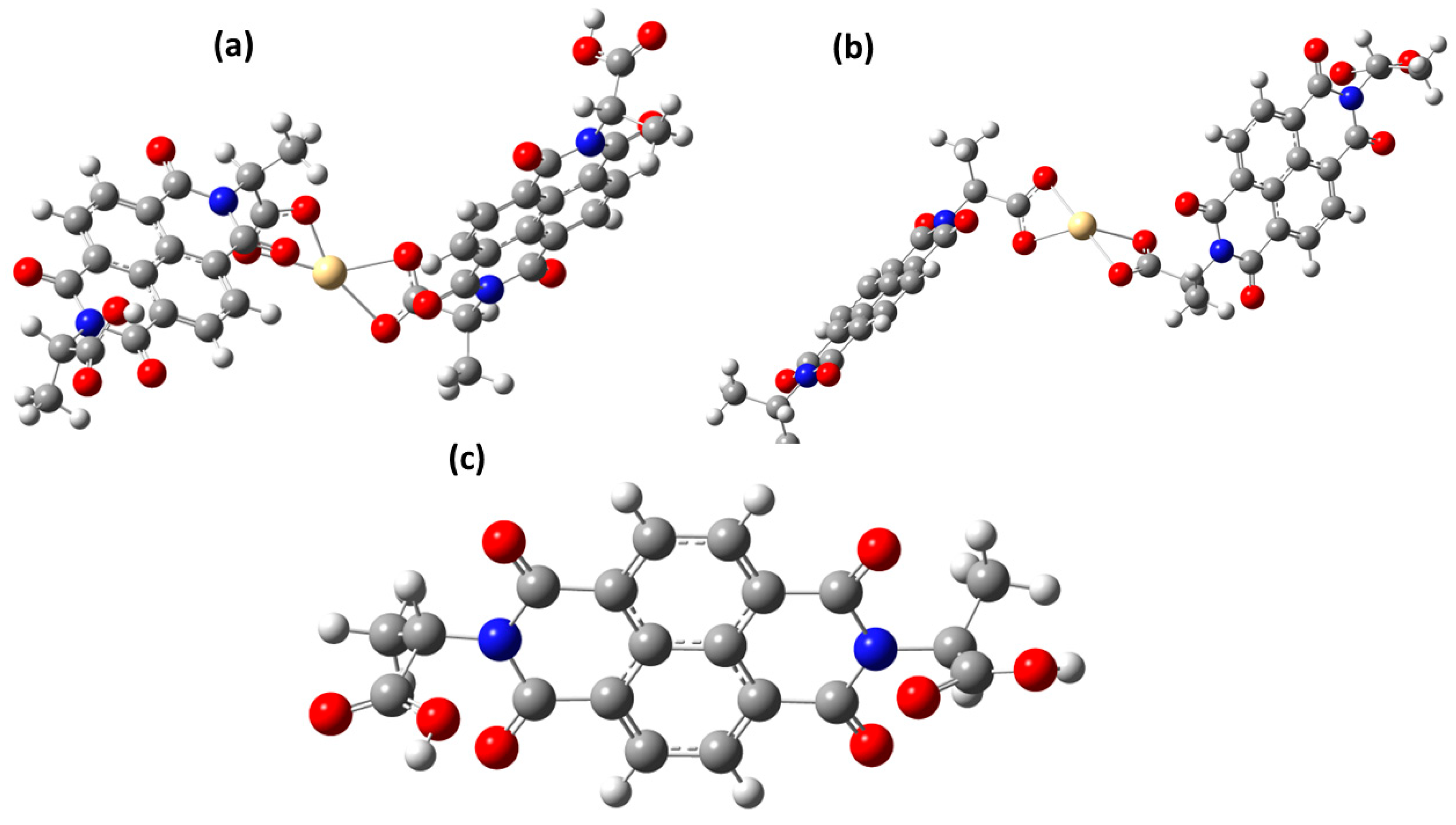 Molecules 28 03709 g004