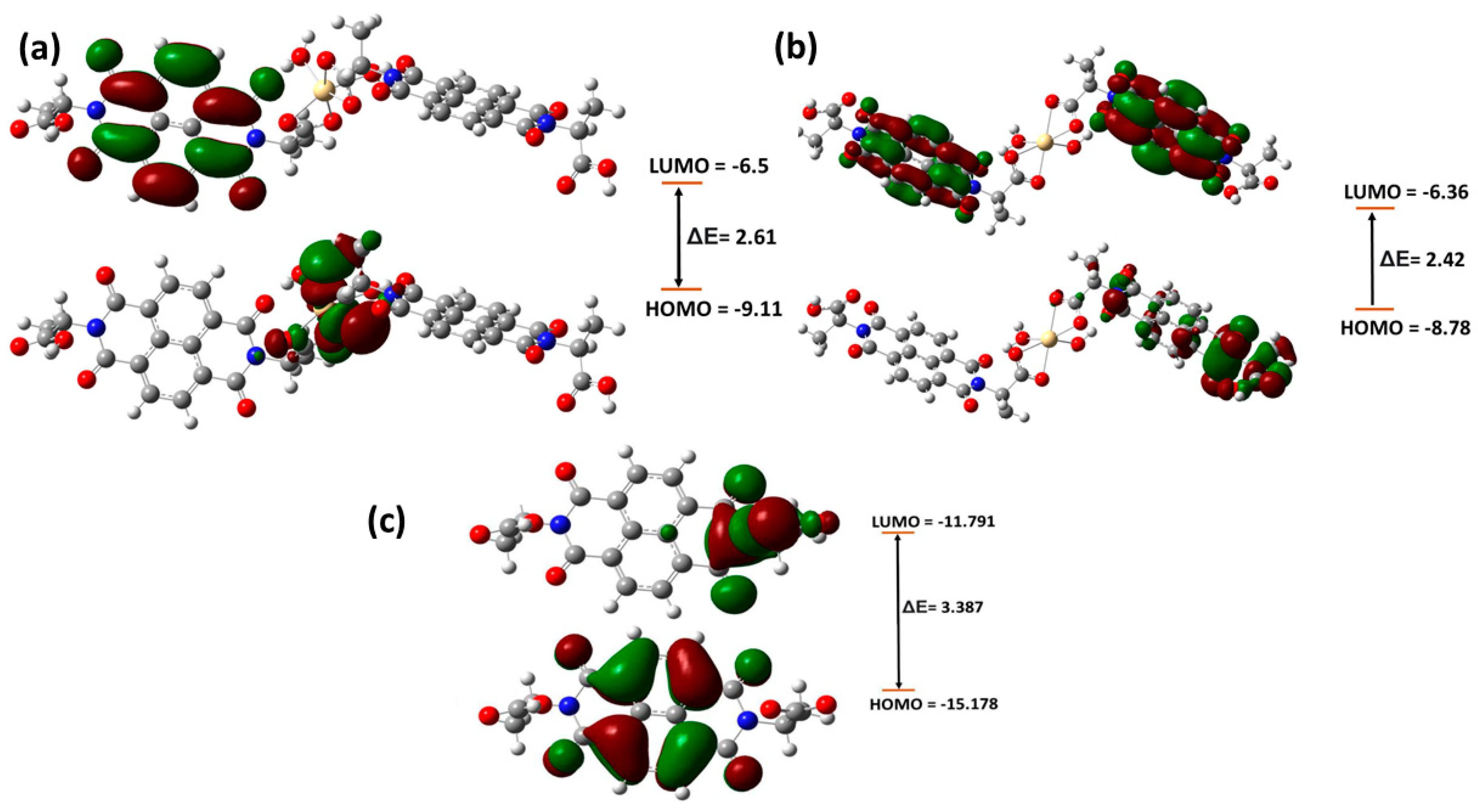 Molecules 28 03709 g006
