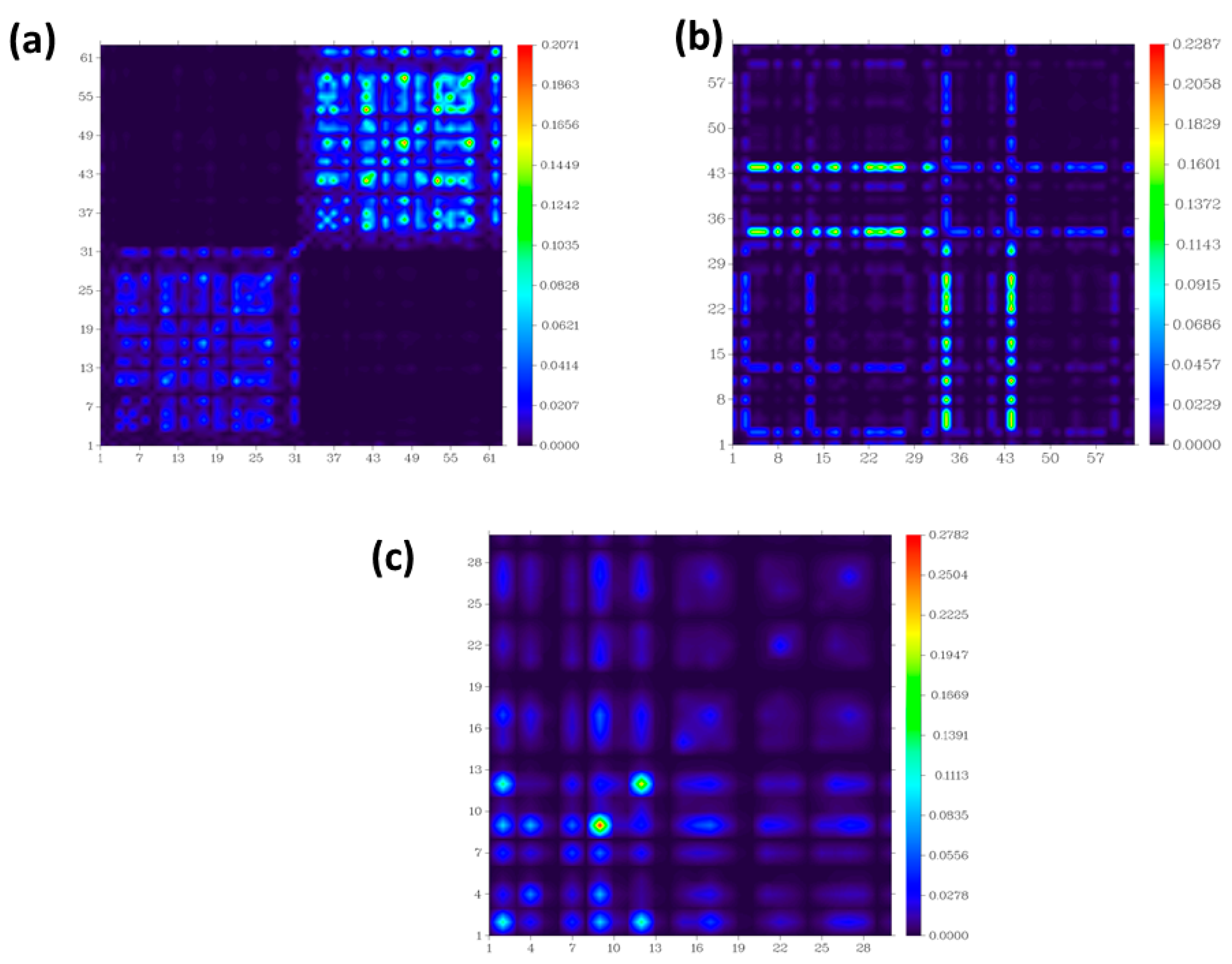 Molecules 28 03709 g008
