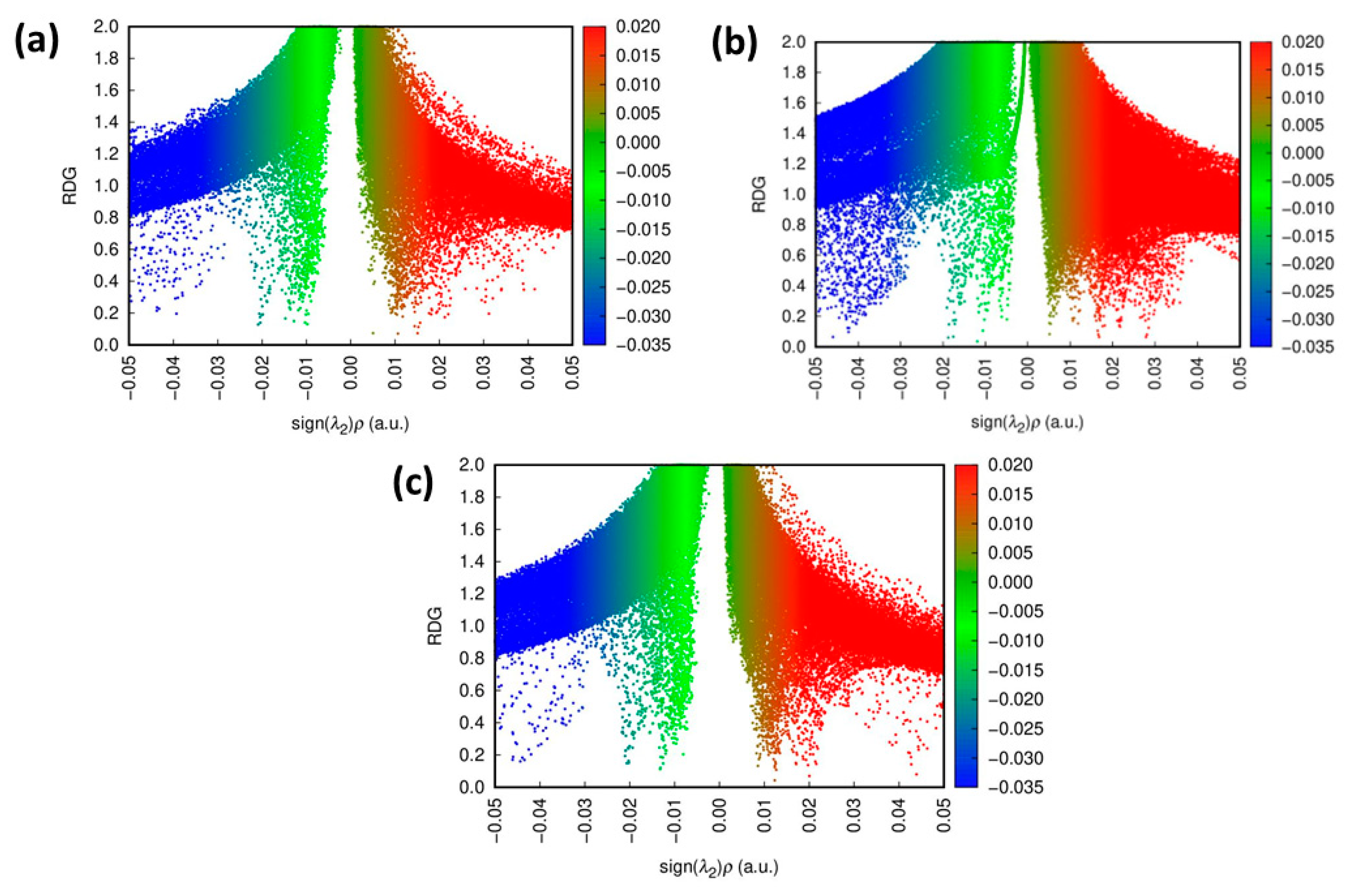 Molecules 28 03709 g012