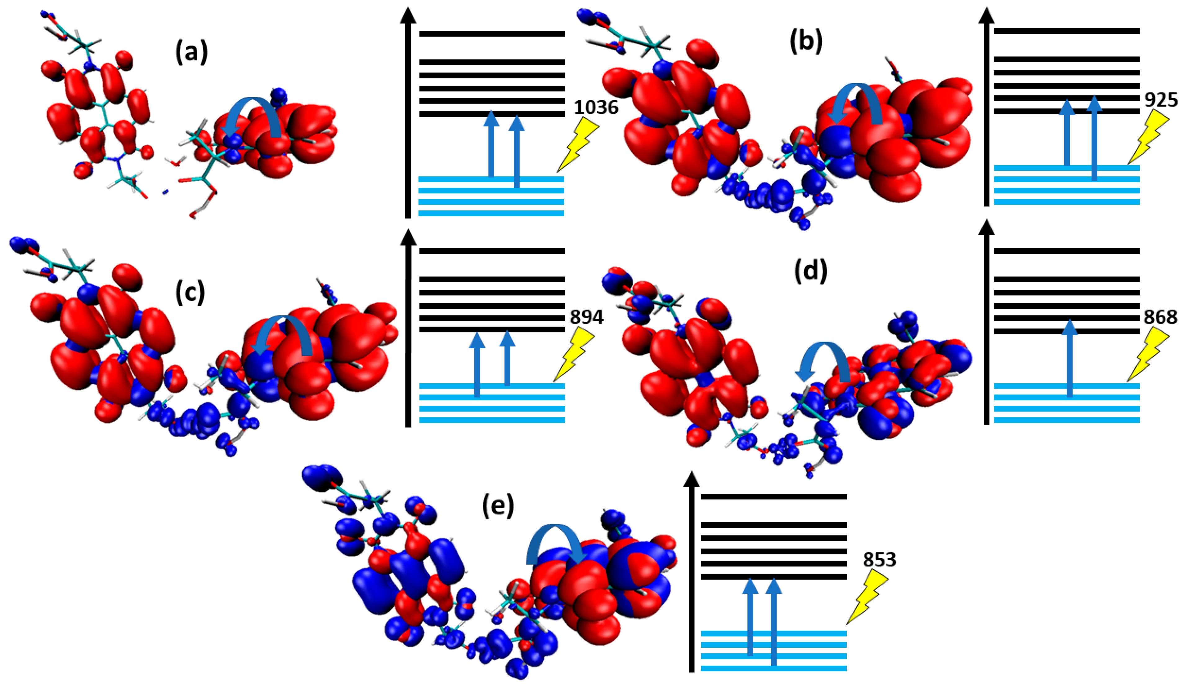 Molecules 28 03709 g016