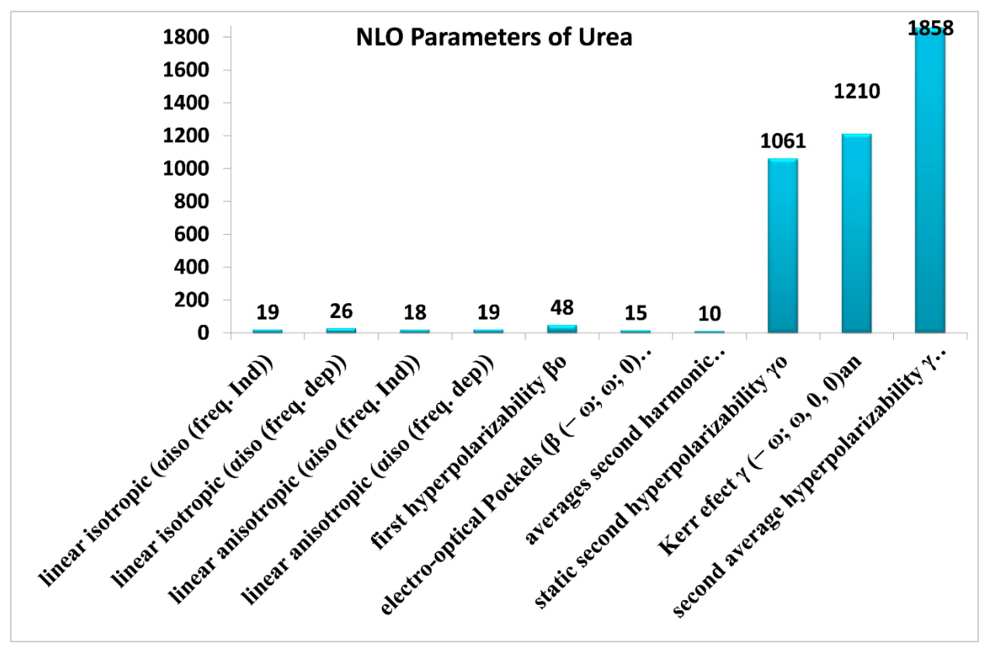 Molecules 28 03709 g018