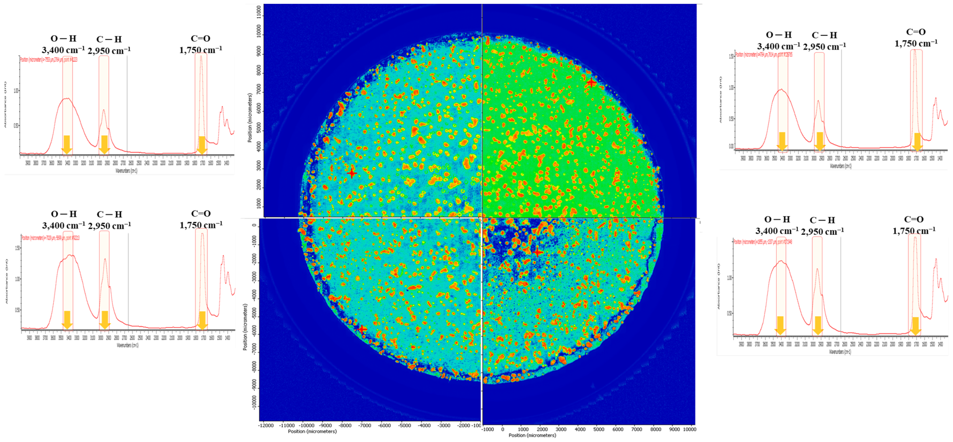 Molecules 28 03713 g001 Molecules 28 03713 g001