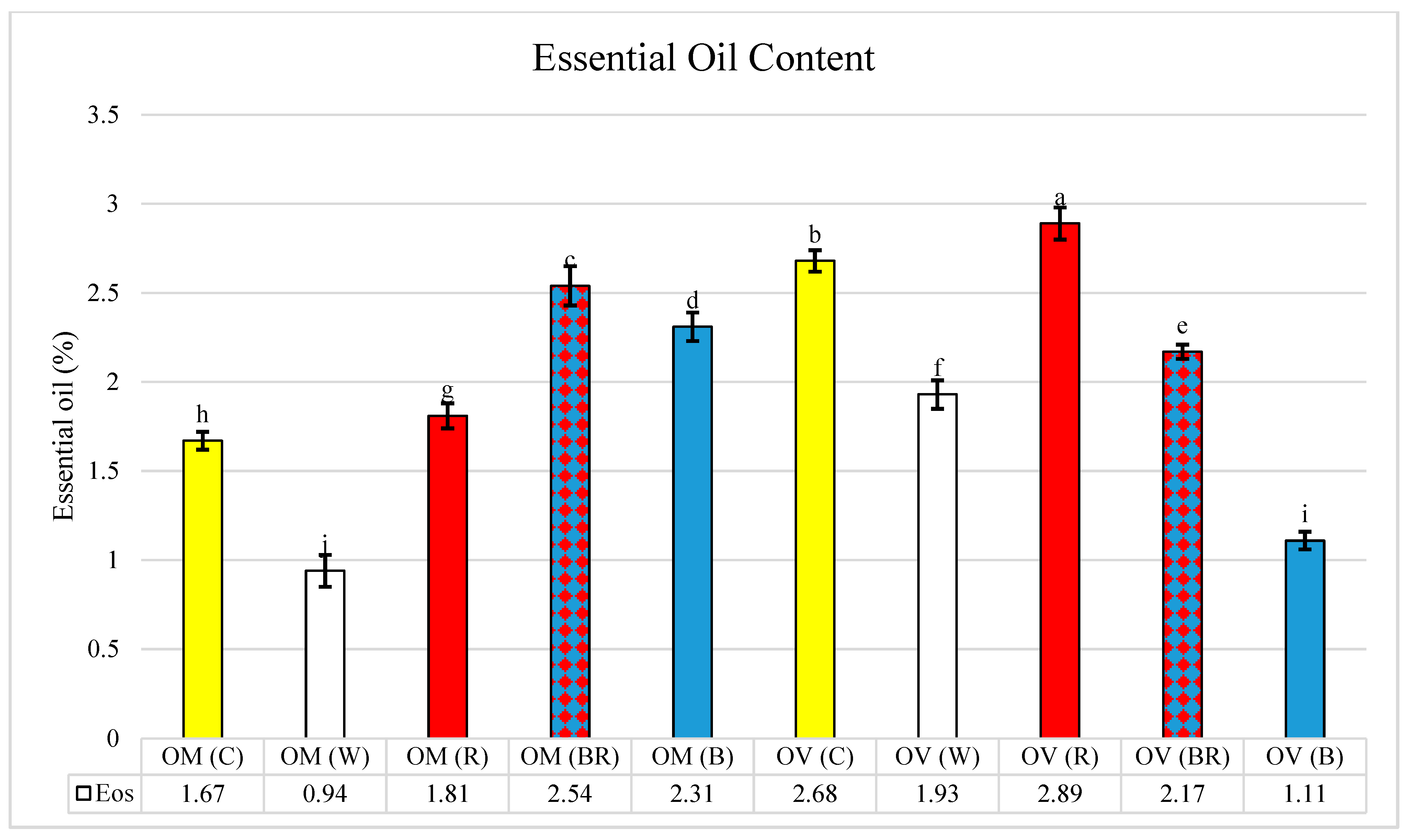 Molecules 28 03714 g001