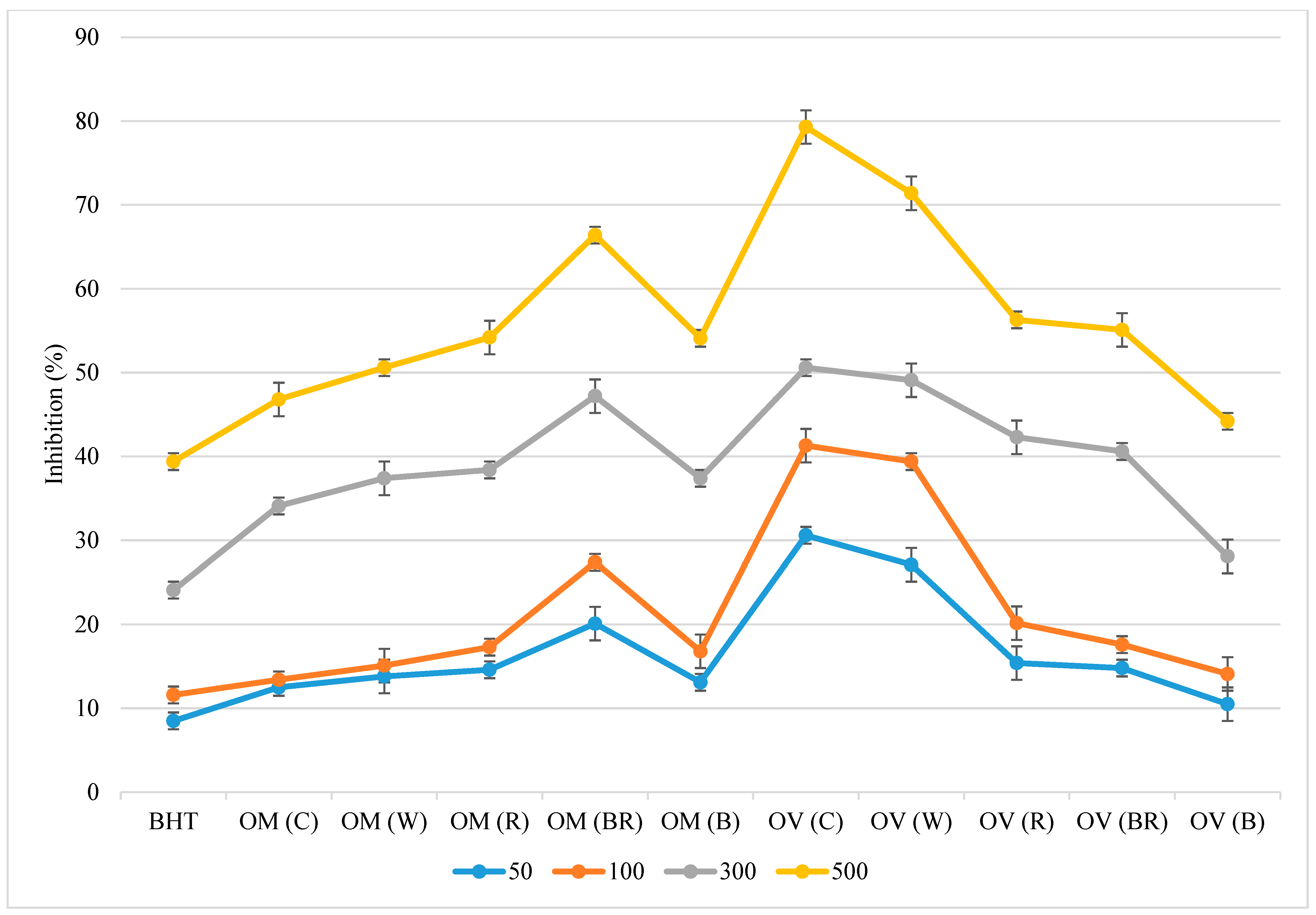 Molecules 28 03714 g002