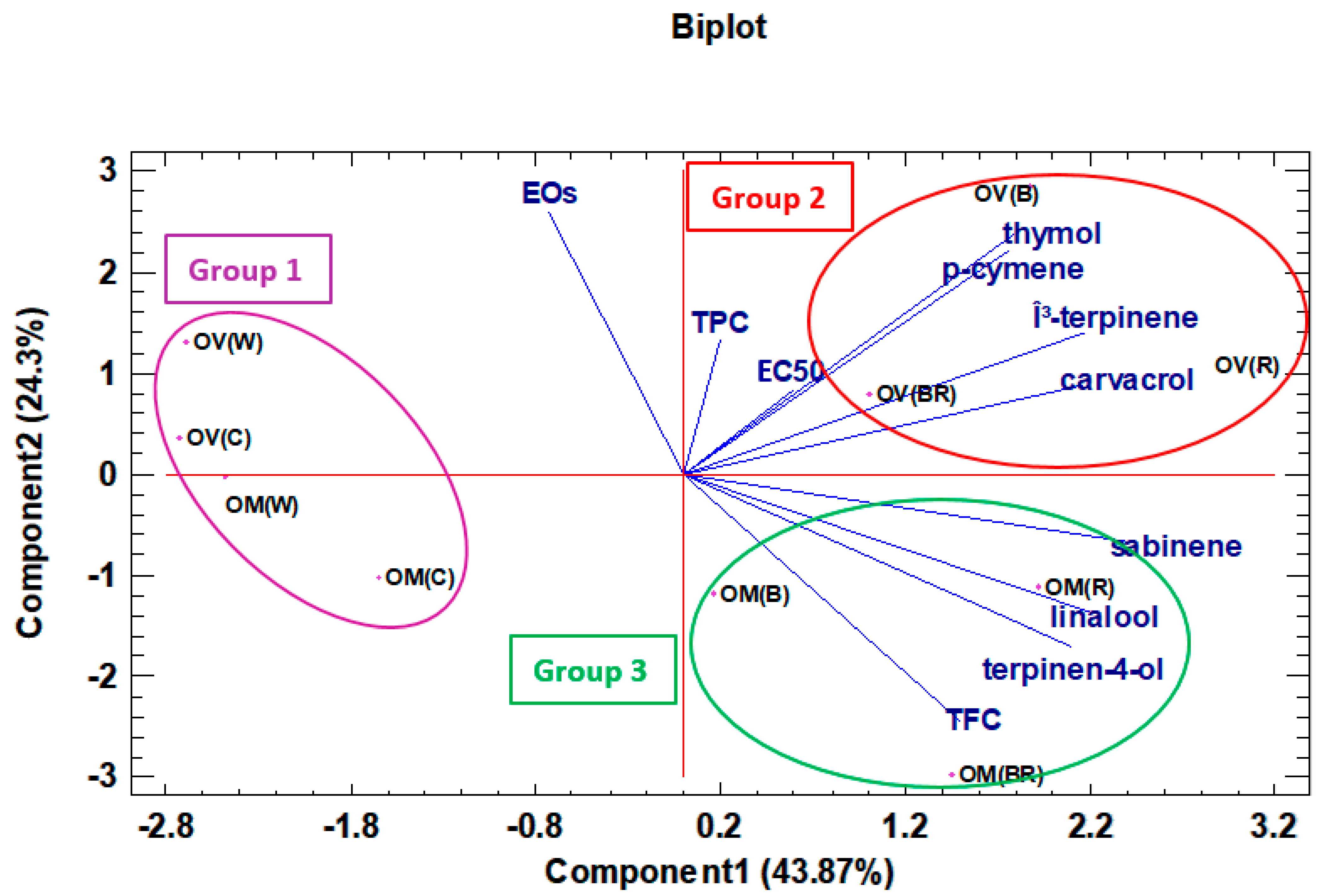 Molecules 28 03714 g003