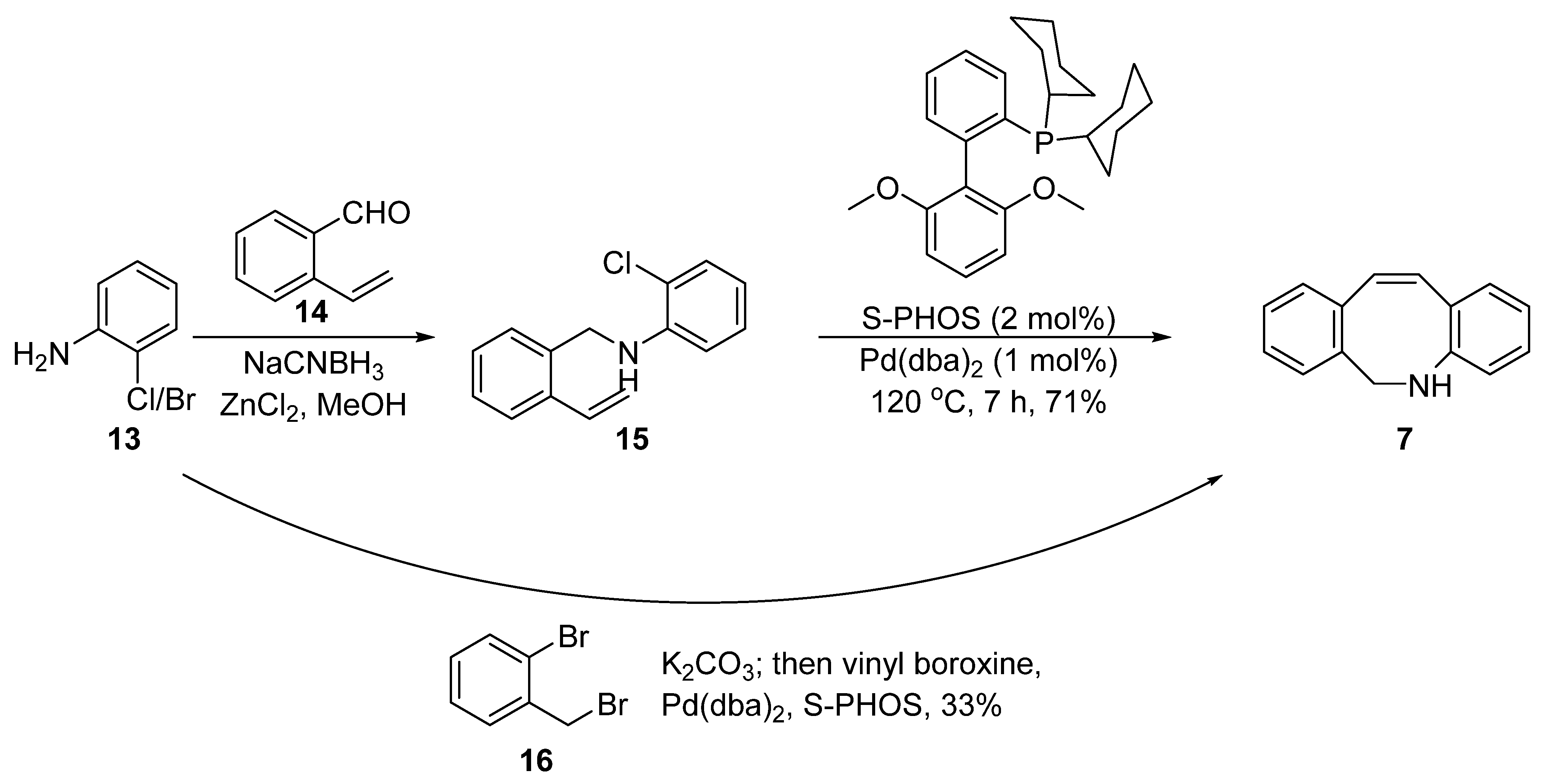Molecules 28 03715 g005