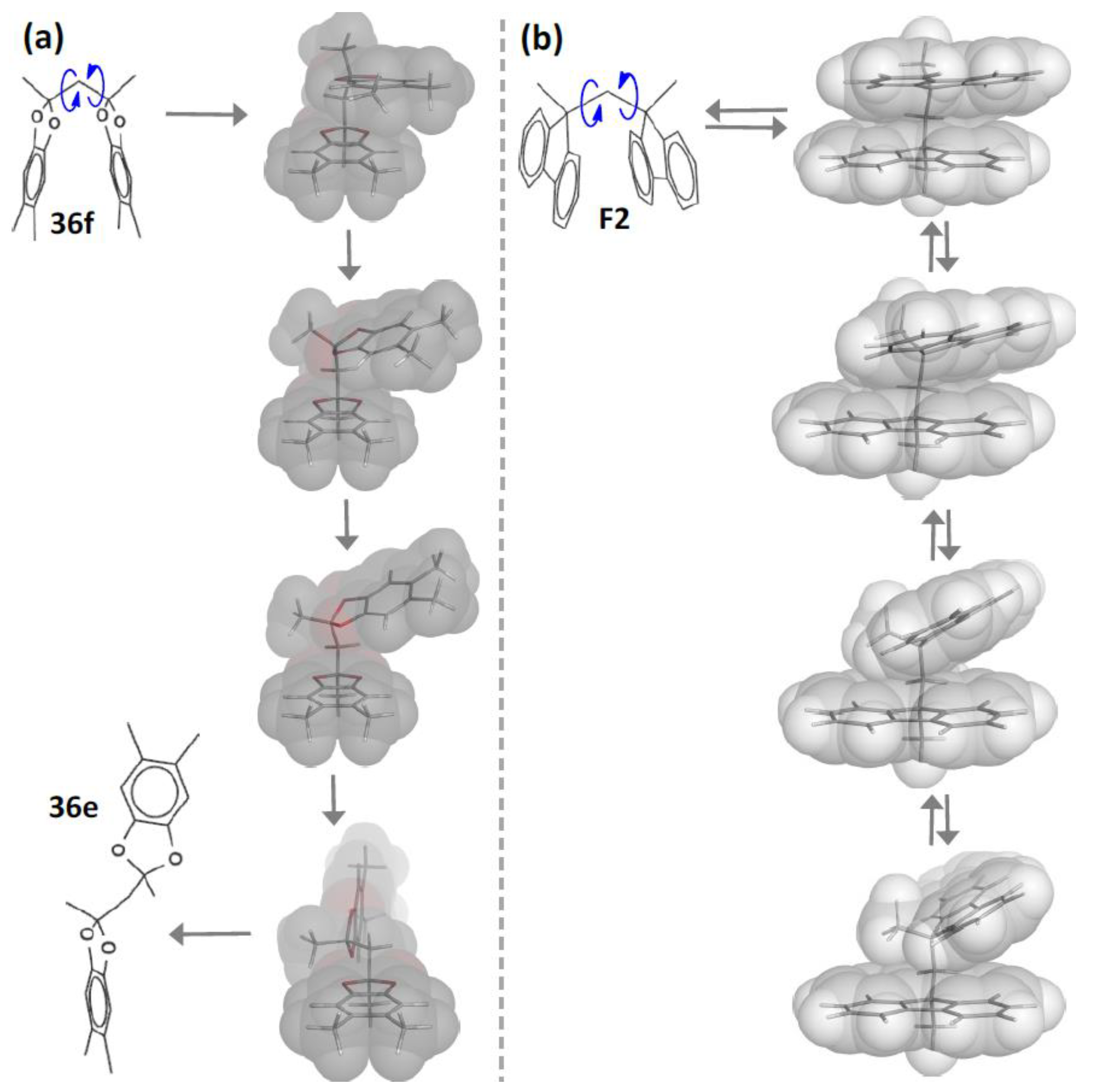 Molecules 28 03717 g009 Molecules 28 03717 g009