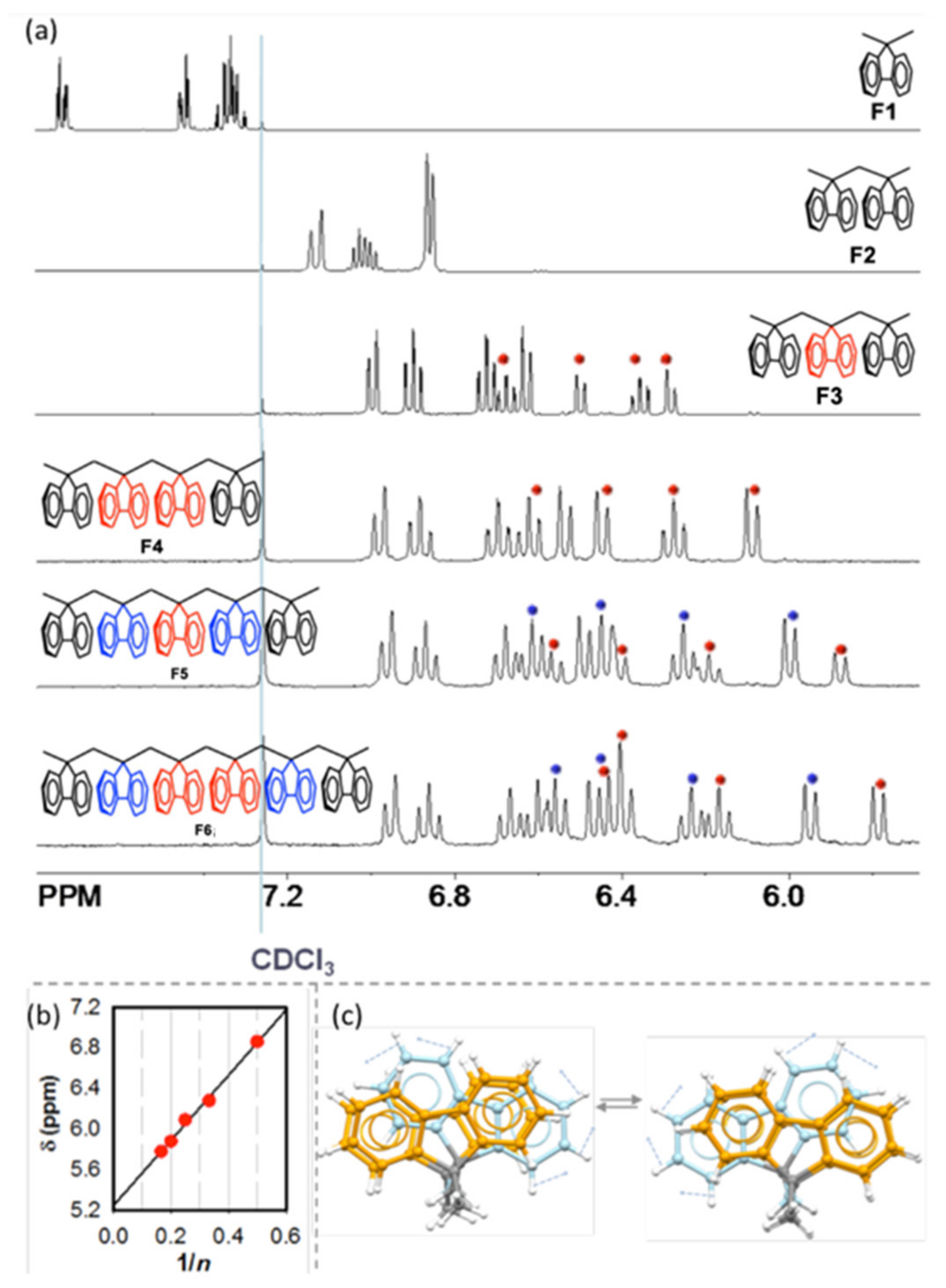 Molecules 28 03717 g010 Molecules 28 03717 g010