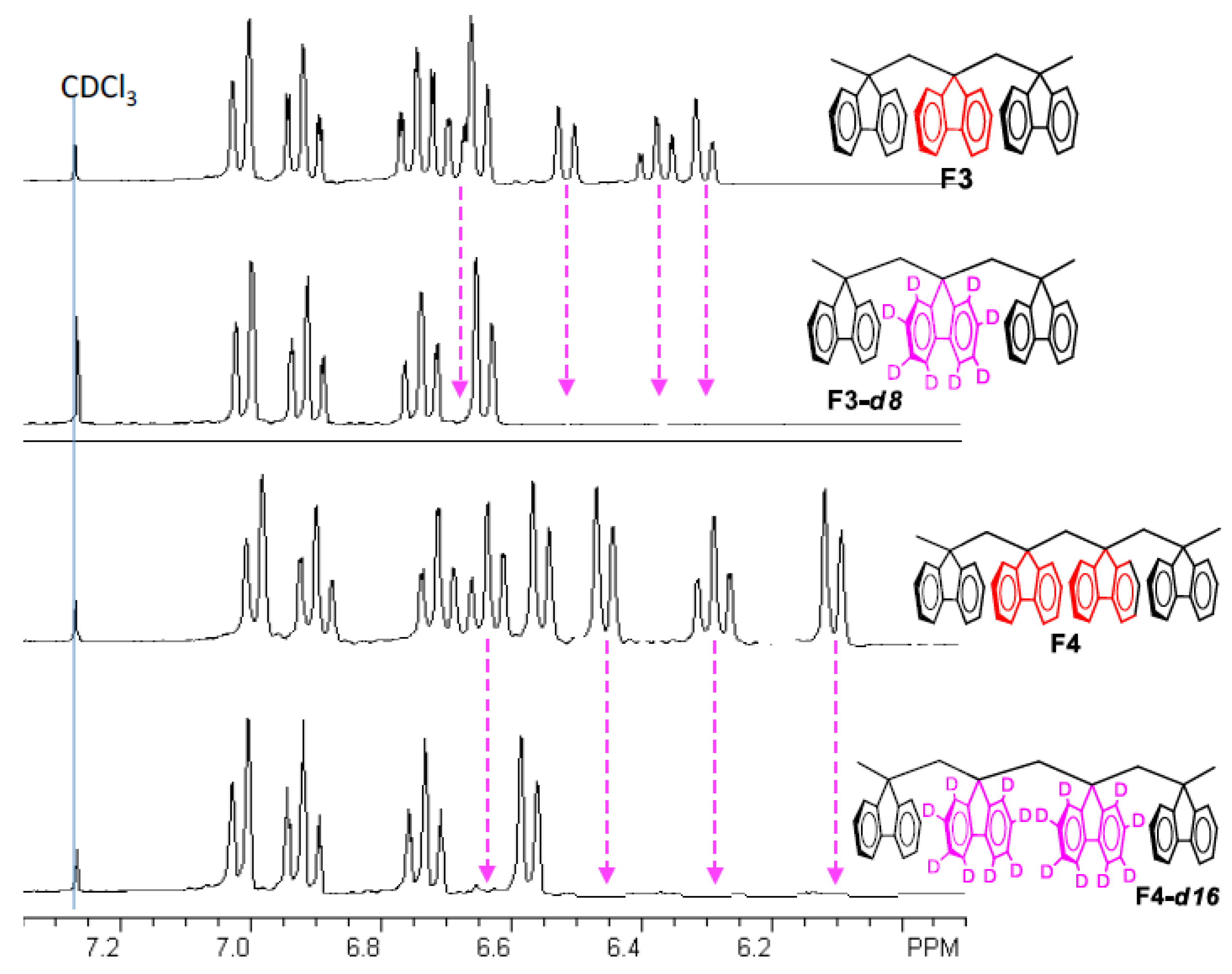 Molecules 28 03717 g011 Molecules 28 03717 g011