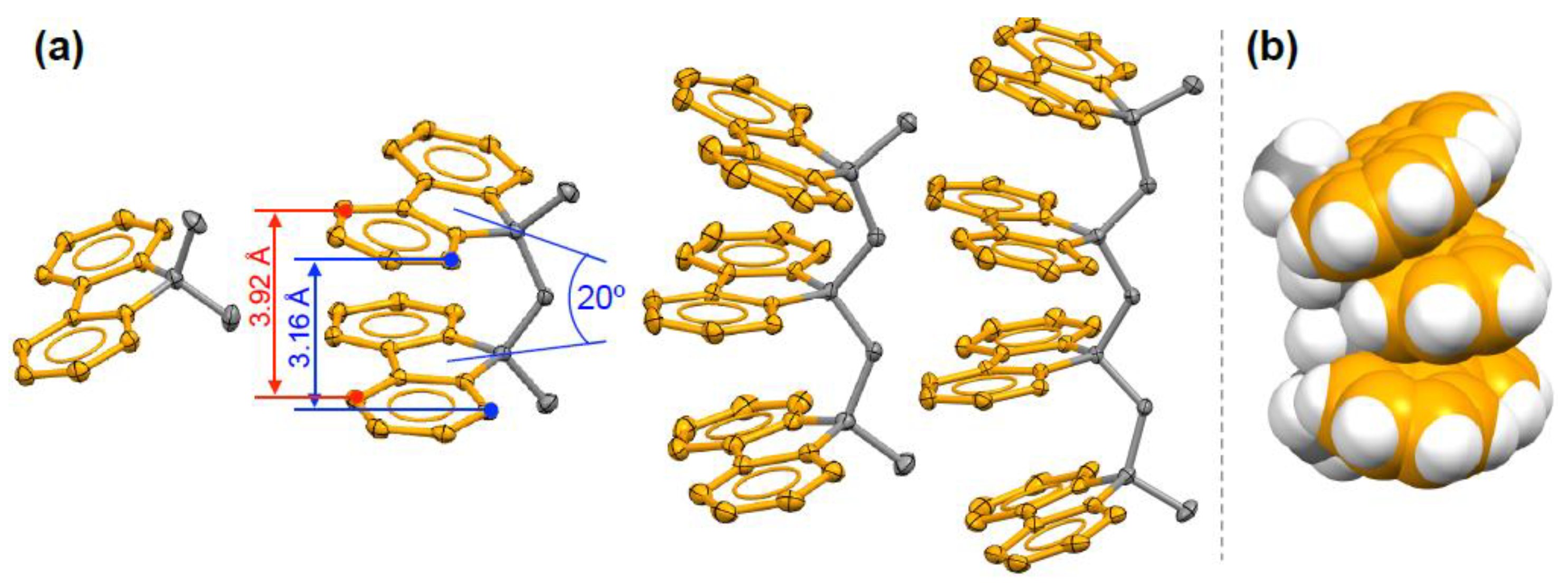 Molecules 28 03717 g012 Molecules 28 03717 g012