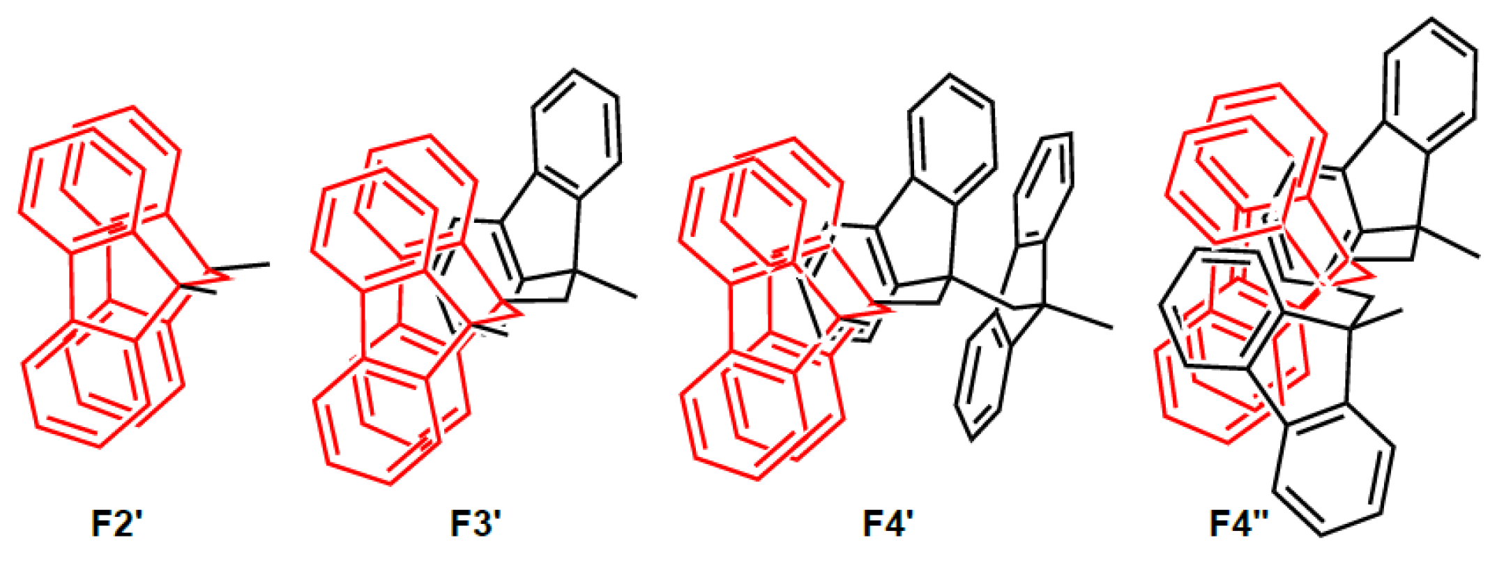 Molecules 28 03717 g014 Molecules 28 03717 g014
