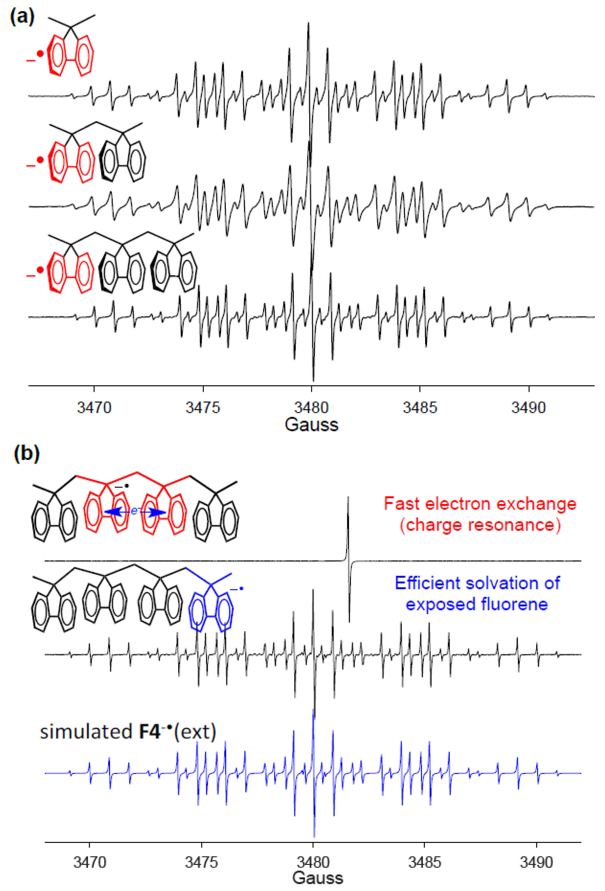 Molecules 28 03717 g017 Molecules 28 03717 g017