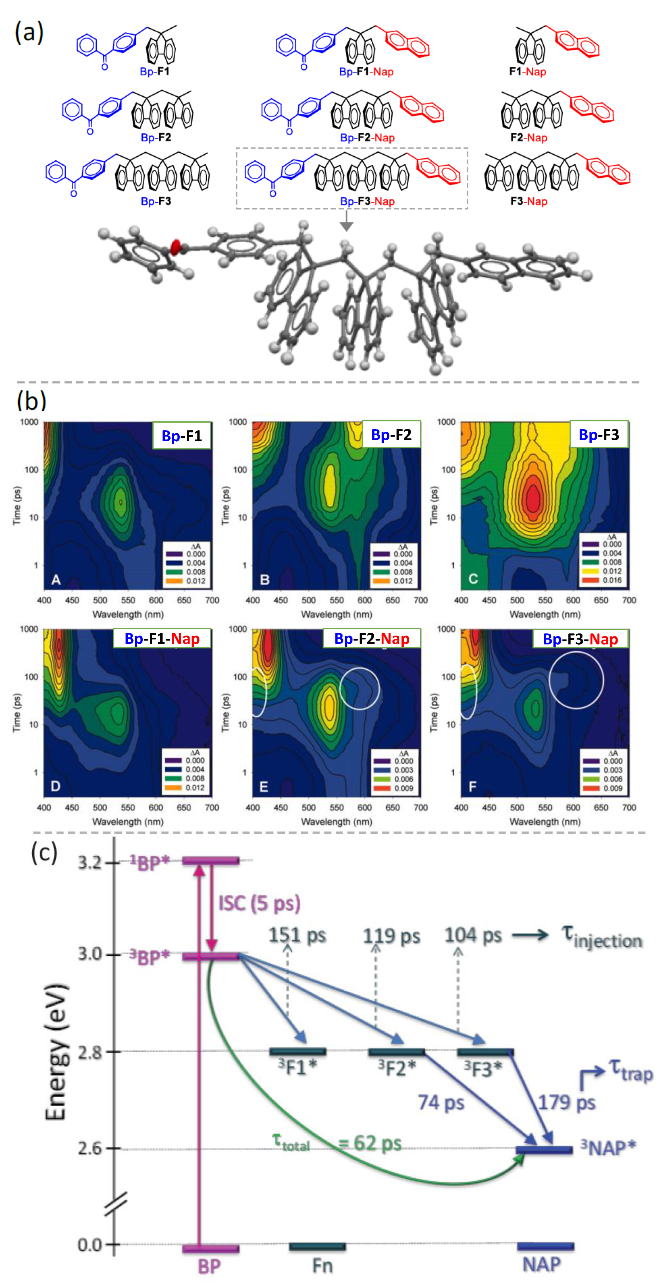 Molecules 28 03717 g018 Molecules 28 03717 g018