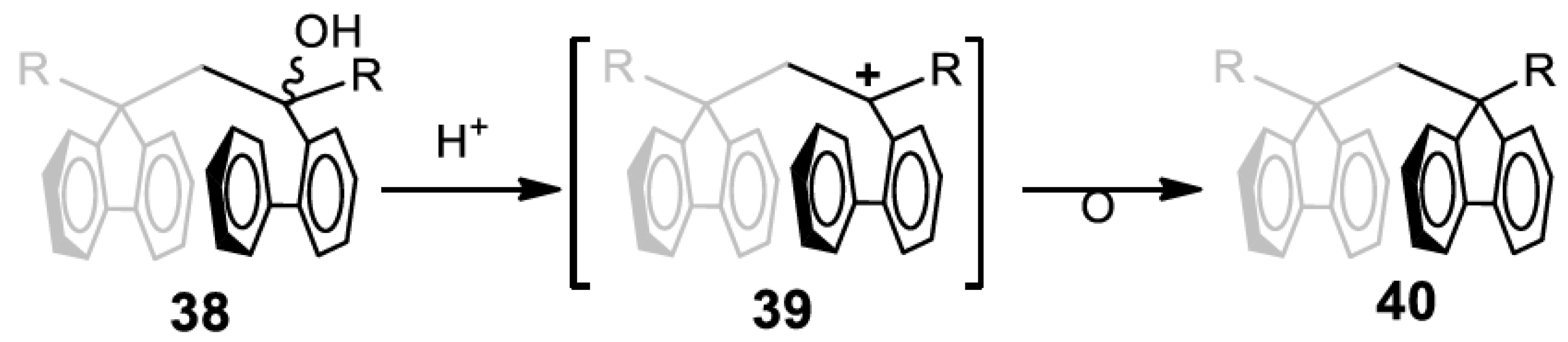 Molecules 28 03717 sch003 Molecules 28 03717 sch003