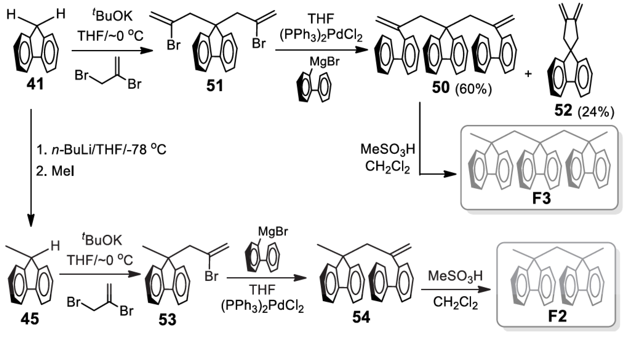 Molecules 28 03717 sch006 Molecules 28 03717 sch006