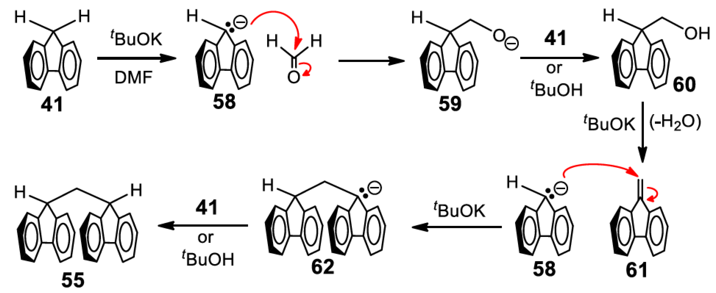 Molecules 28 03717 sch008 Molecules 28 03717 sch008