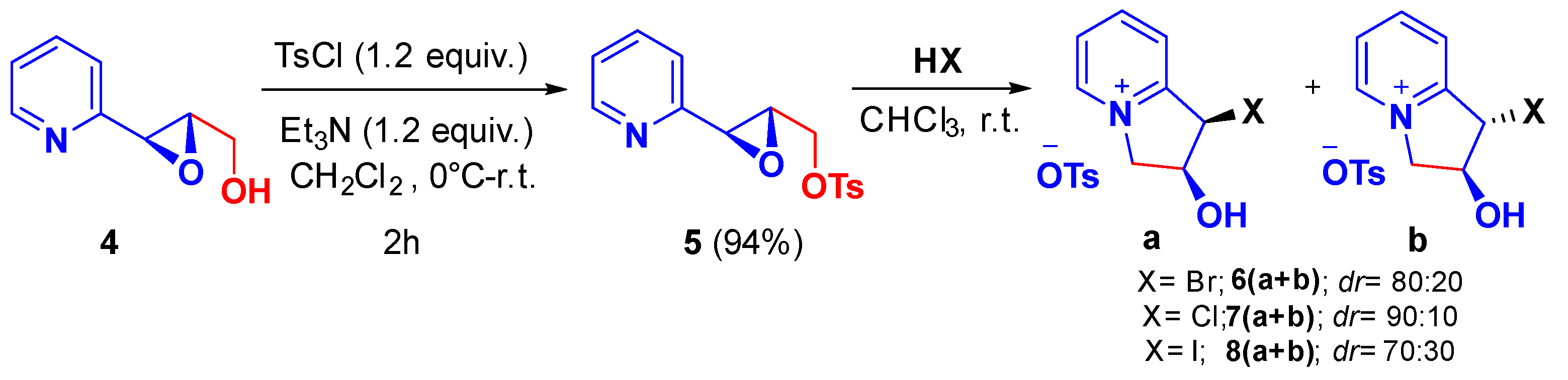 Molecules 28 03719 sch005