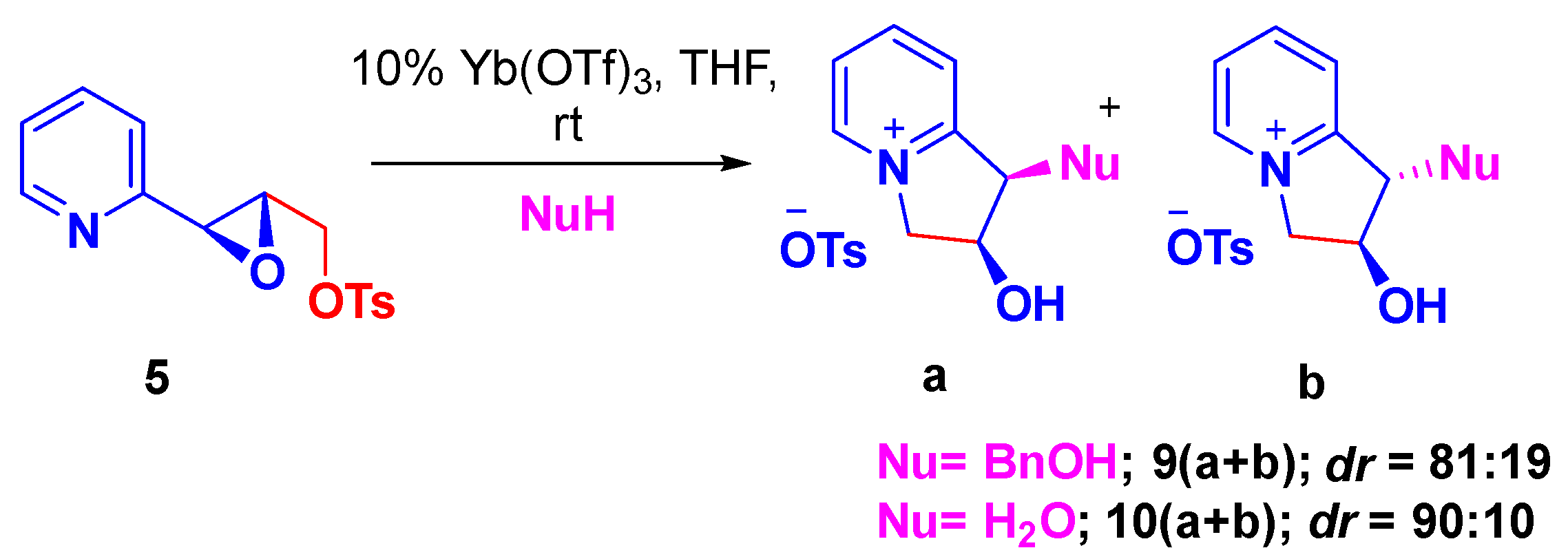 Molecules 28 03719 sch006