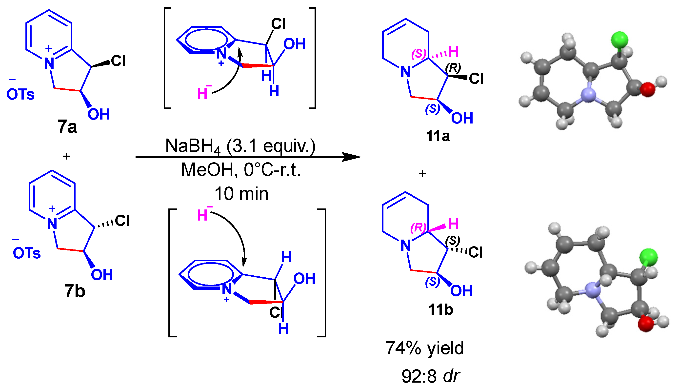 Molecules 28 03719 sch007