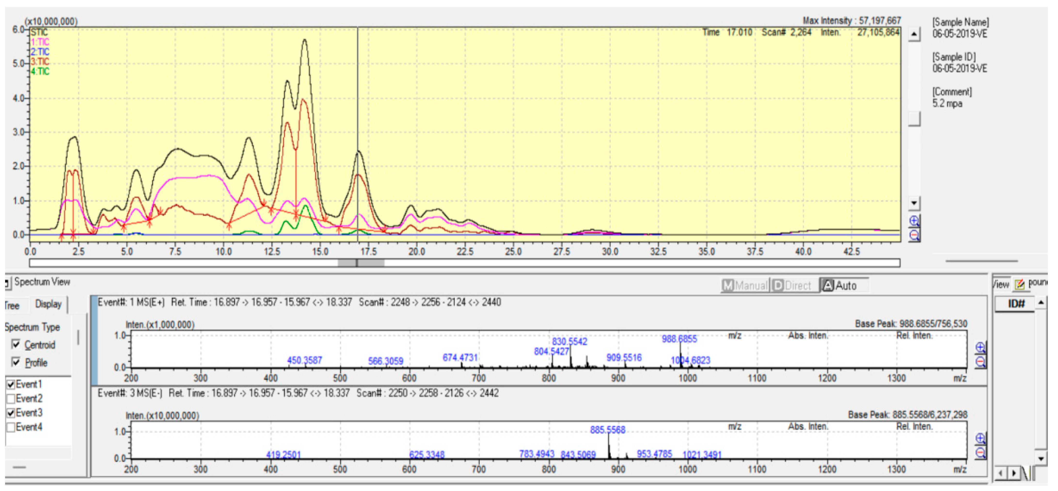 Molecules 28 03721 g002