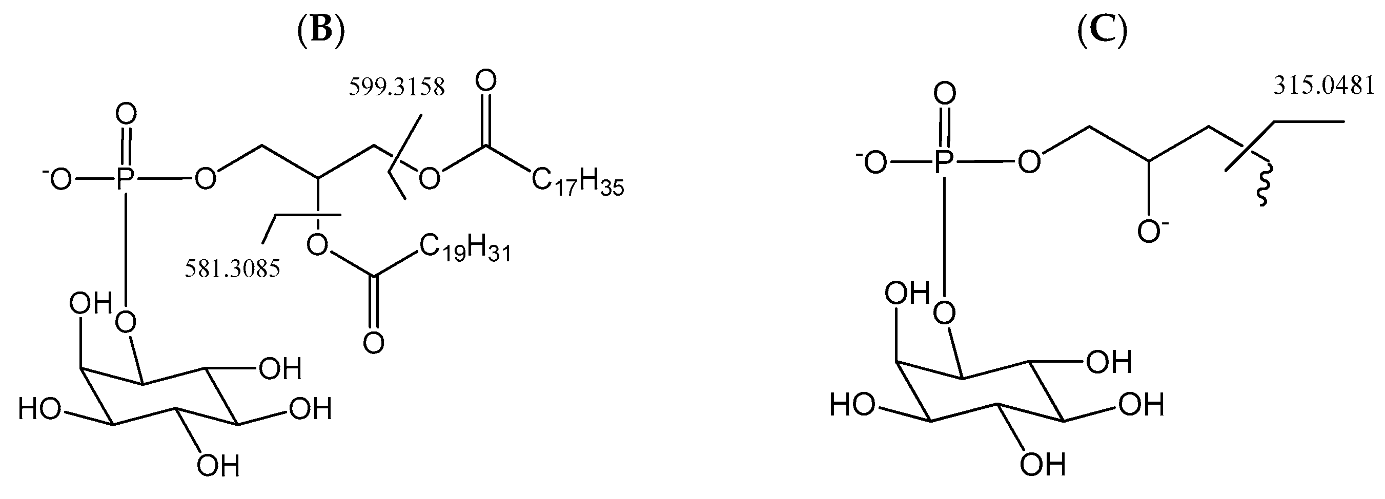 Molecules 28 03721 g004b