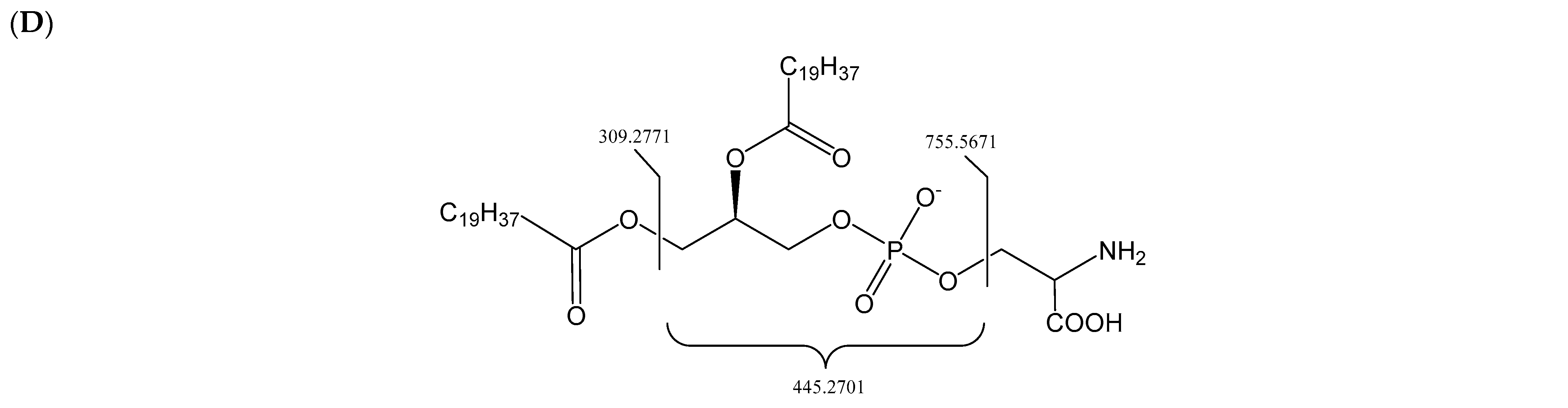 Molecules 28 03721 g005b