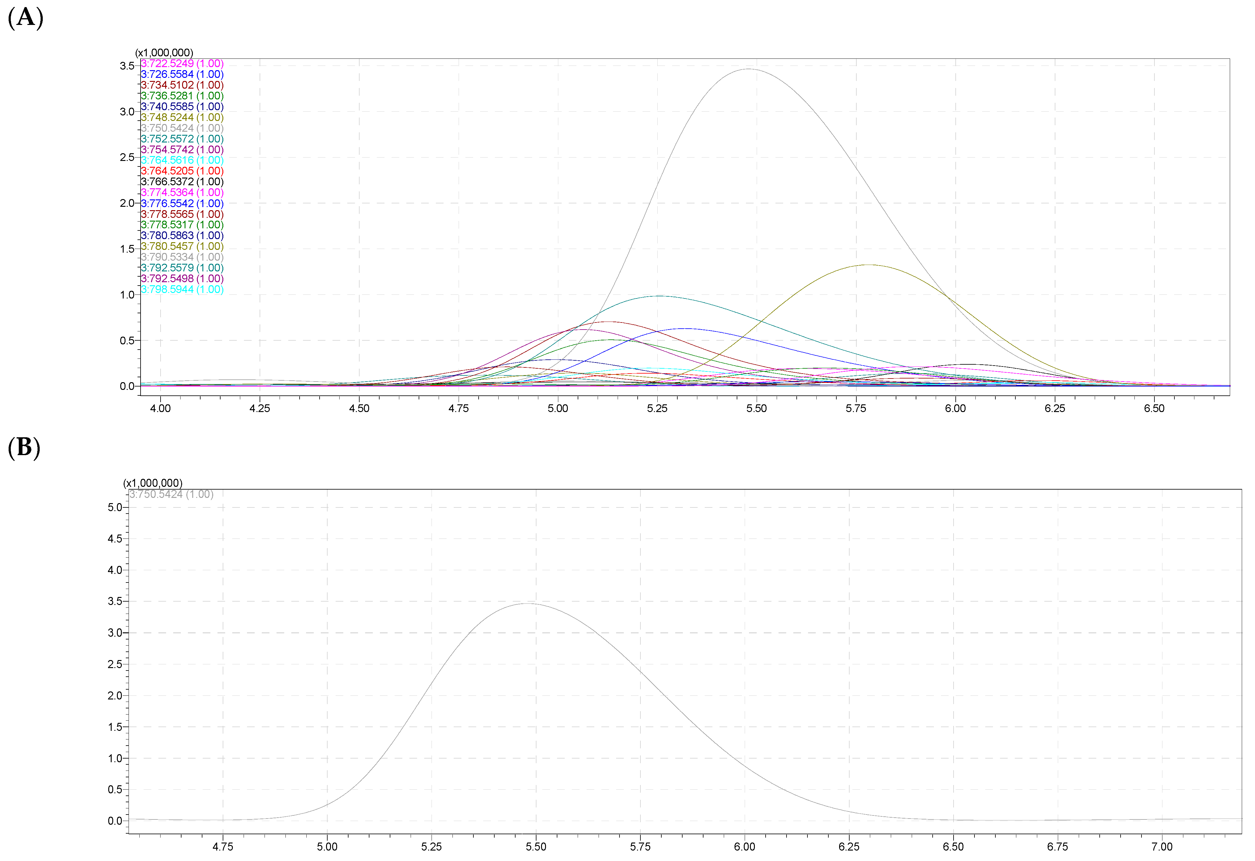Molecules 28 03721 g006a