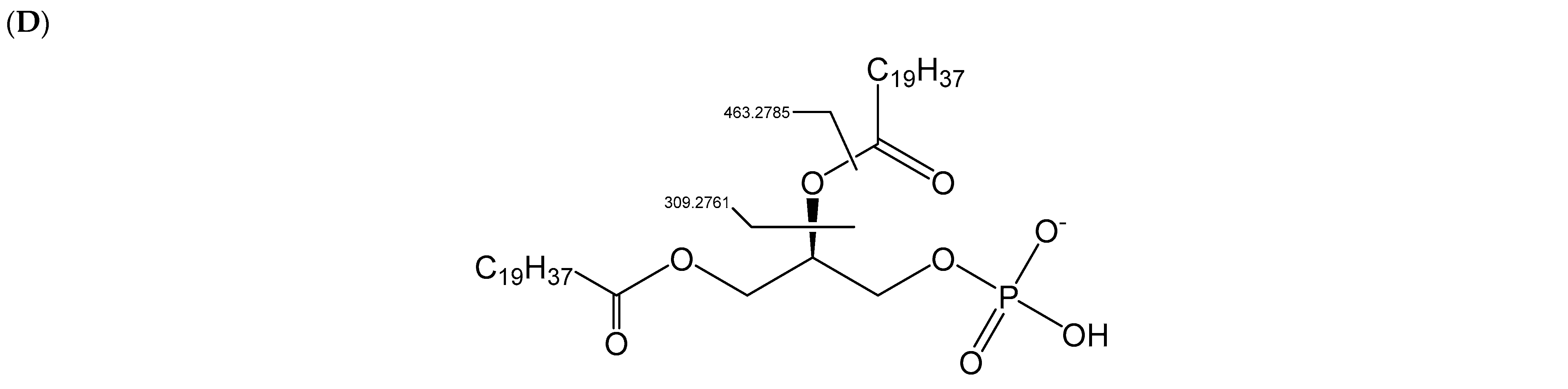Molecules 28 03721 g007b