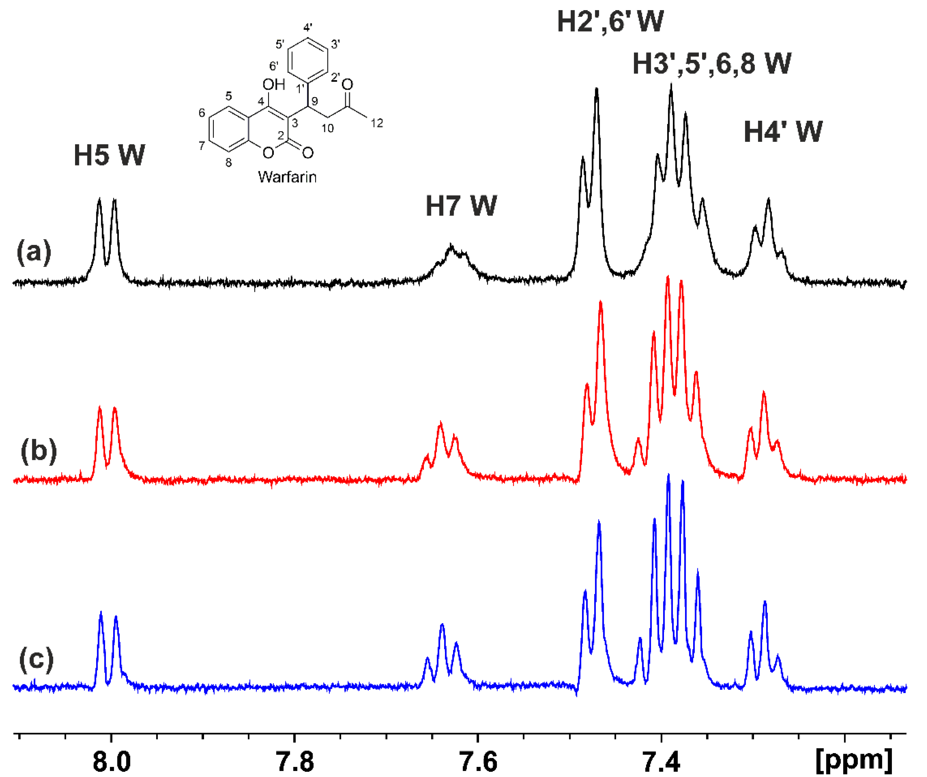 Molecules 28 03724 g002