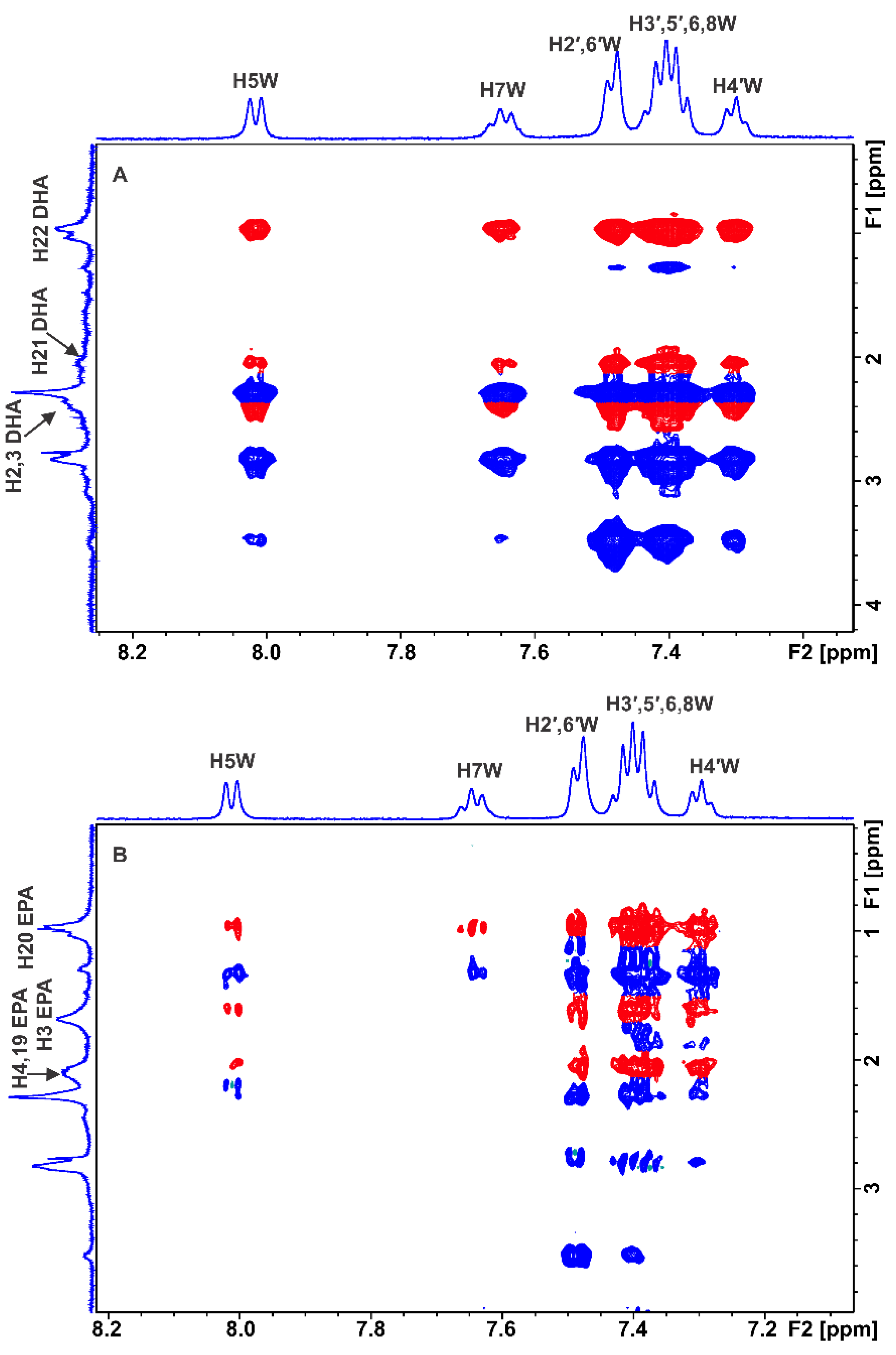 Molecules 28 03724 g003
