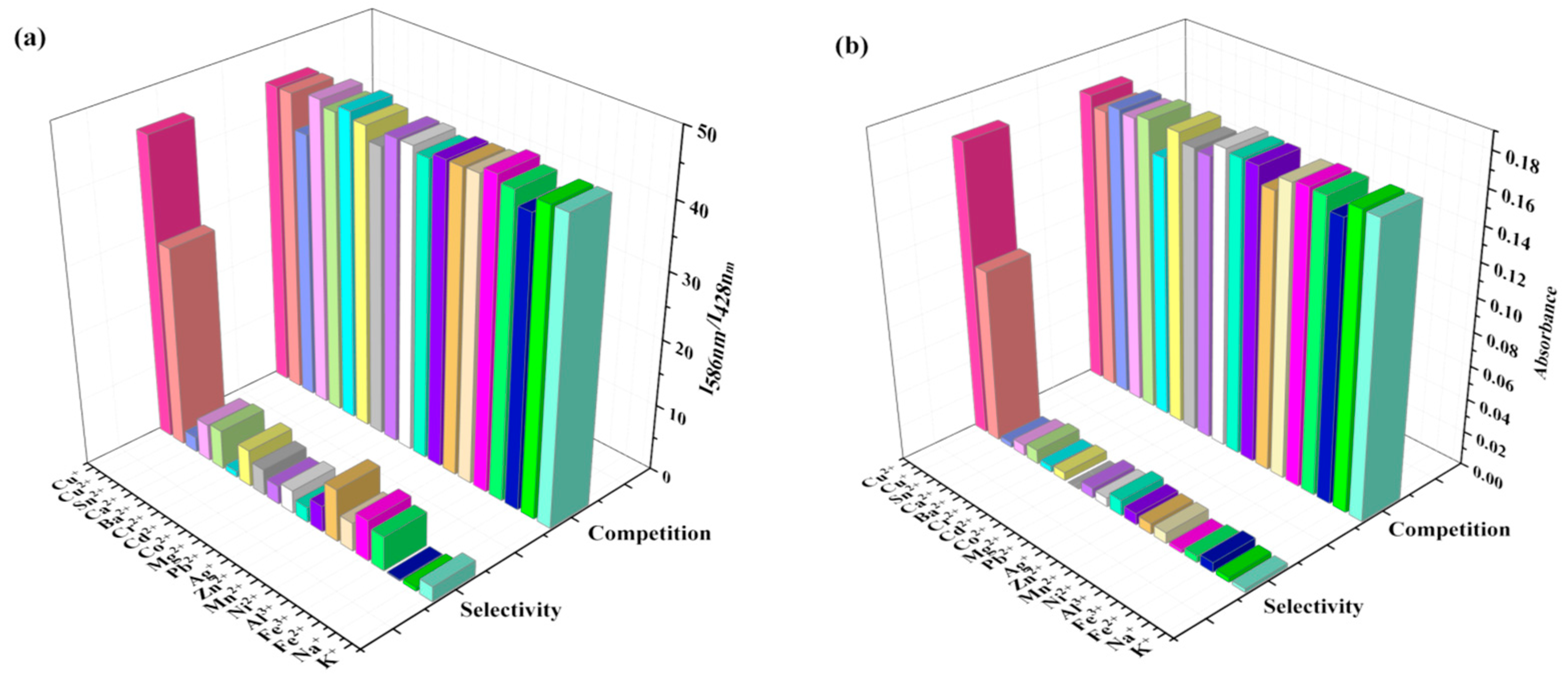 Molecules 28 03725 g001
