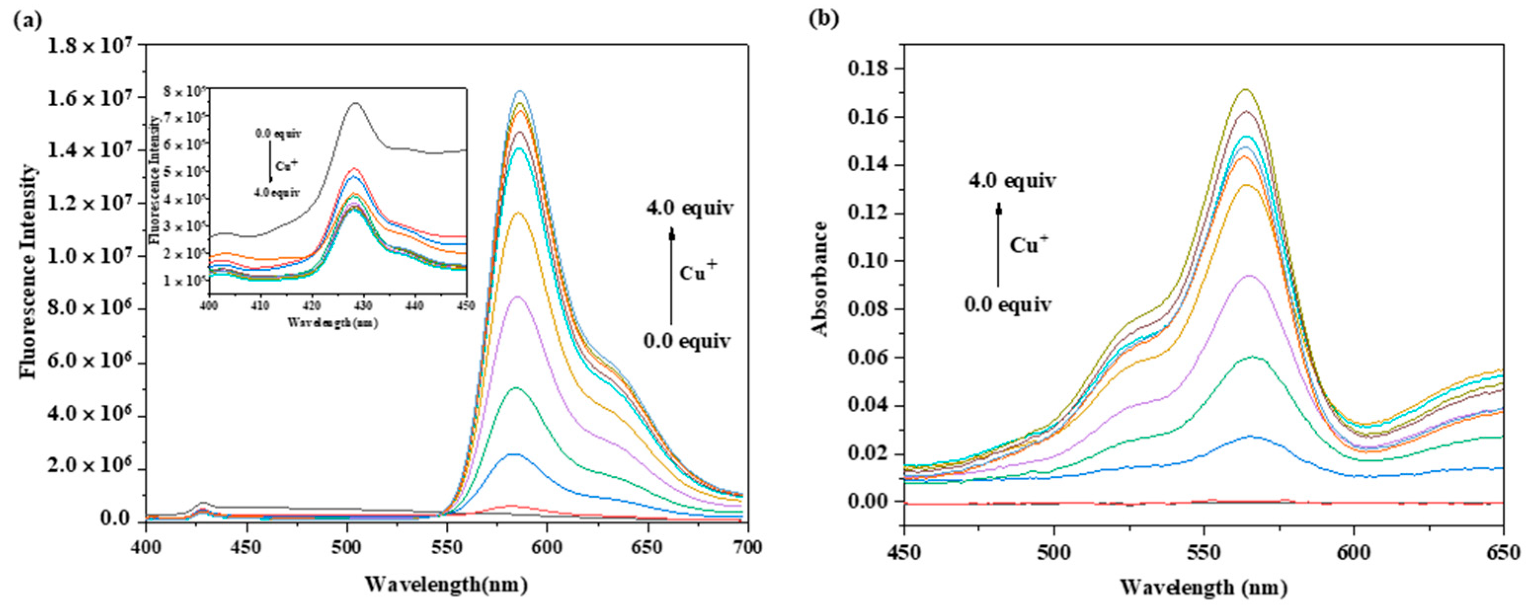 Molecules 28 03725 g002