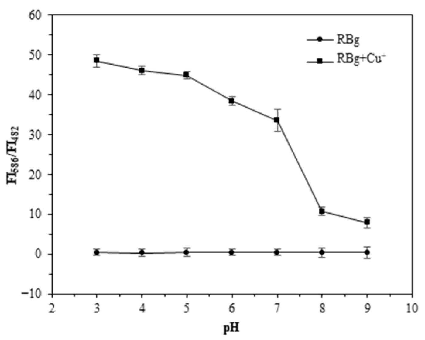 Molecules 28 03725 g005
