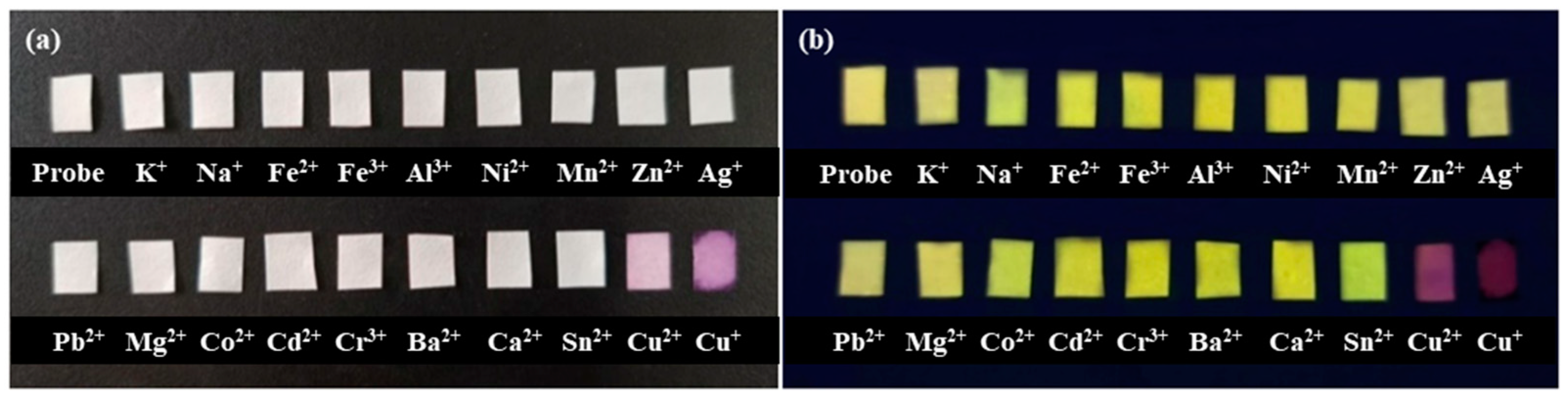 Molecules 28 03725 g008