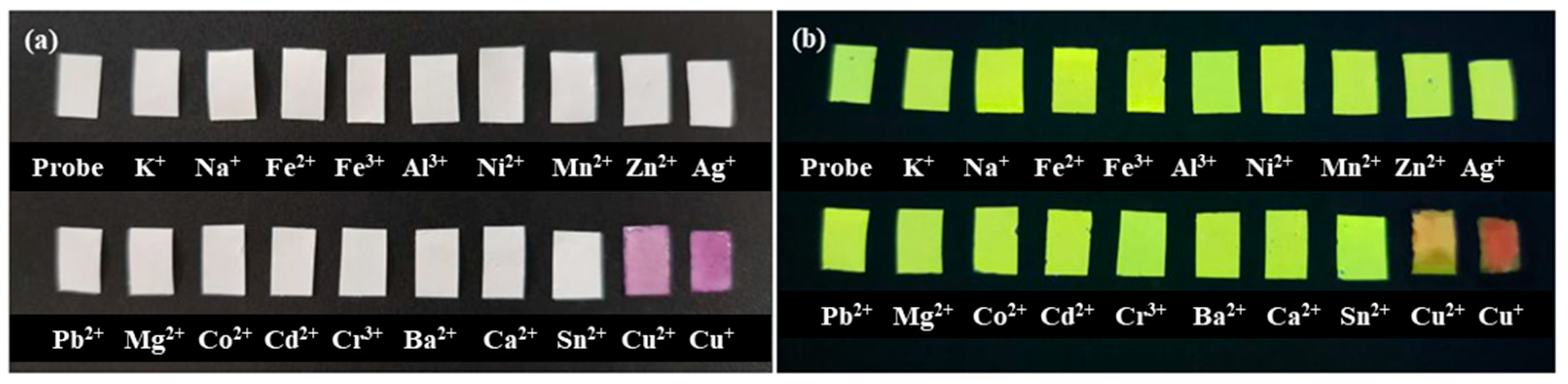 Molecules 28 03725 g009