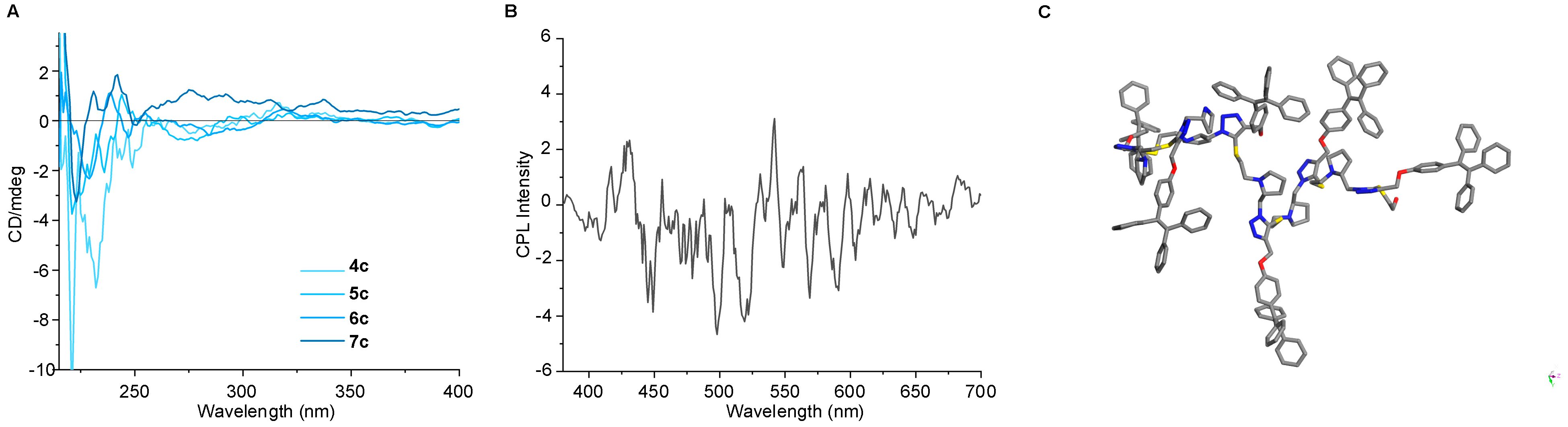 Molecules 28 03726 g003