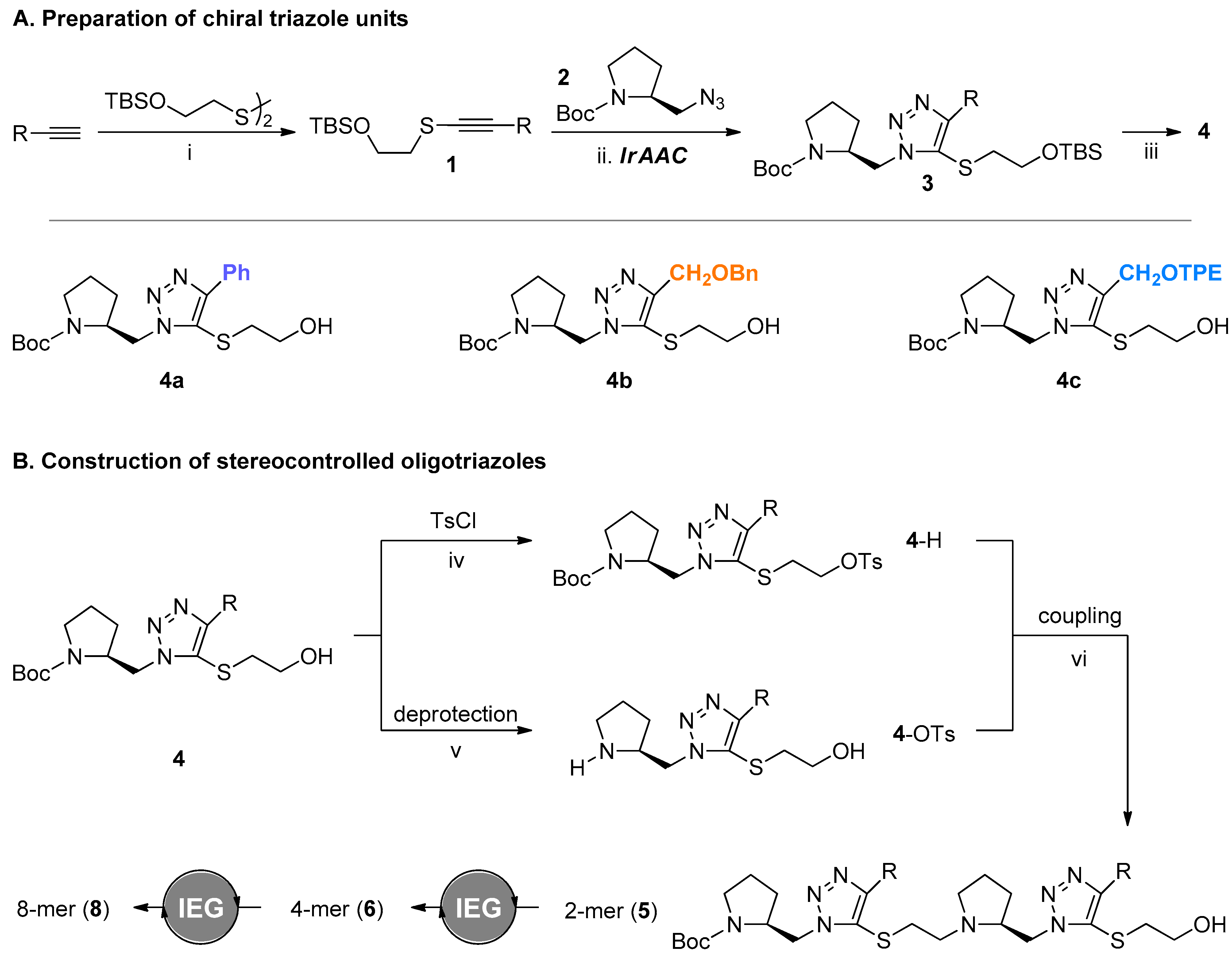 Molecules 28 03726 sch002