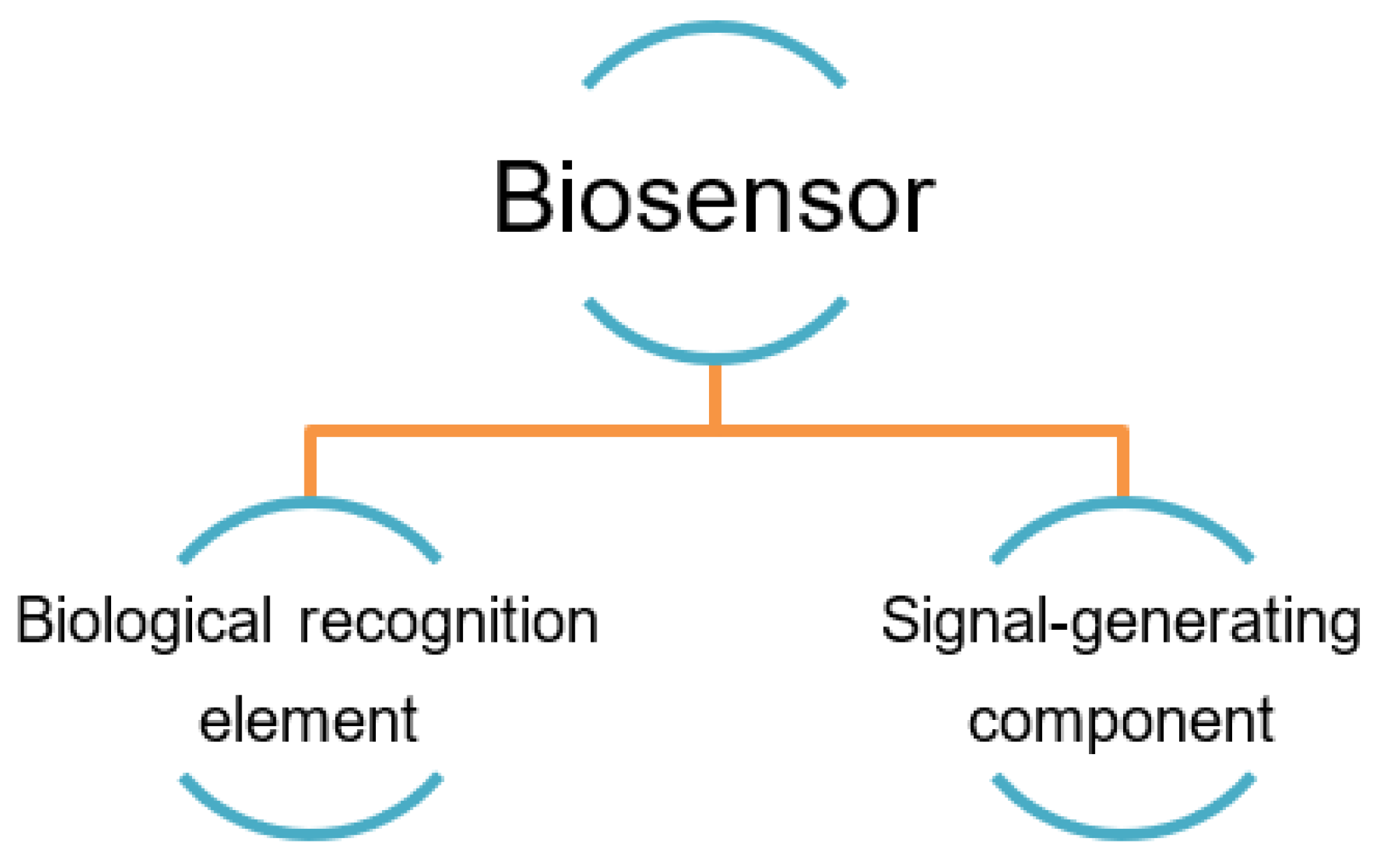 Molecules 28 03728 g002 Molecules 28 03728 g002