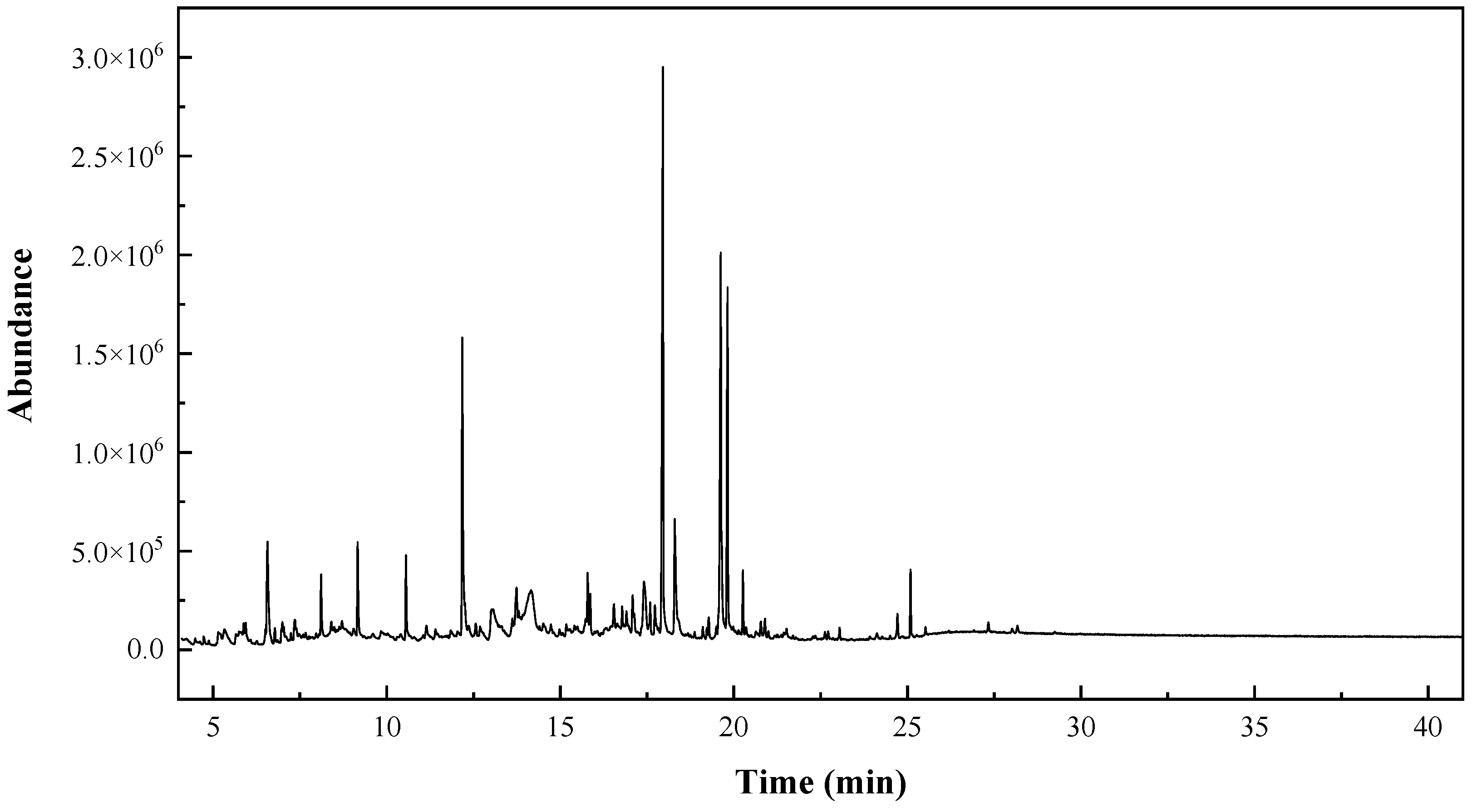 Molecules 28 03730 g001