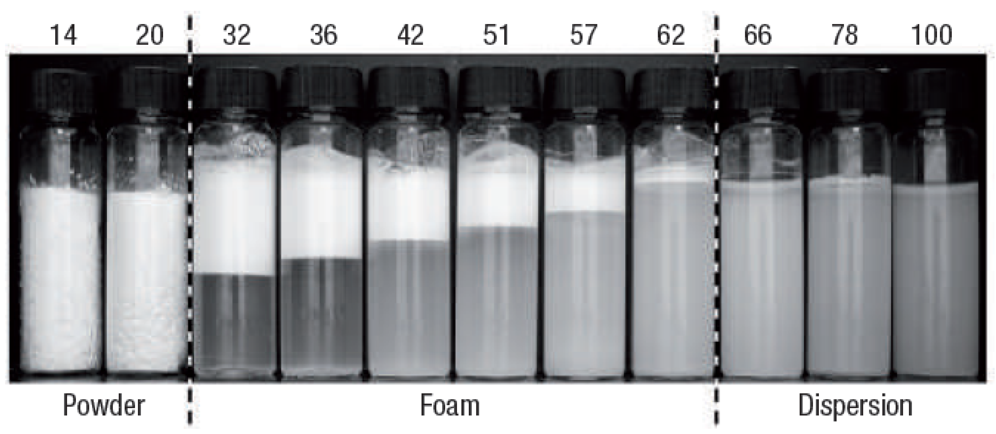 Molecules 28 03731 g003