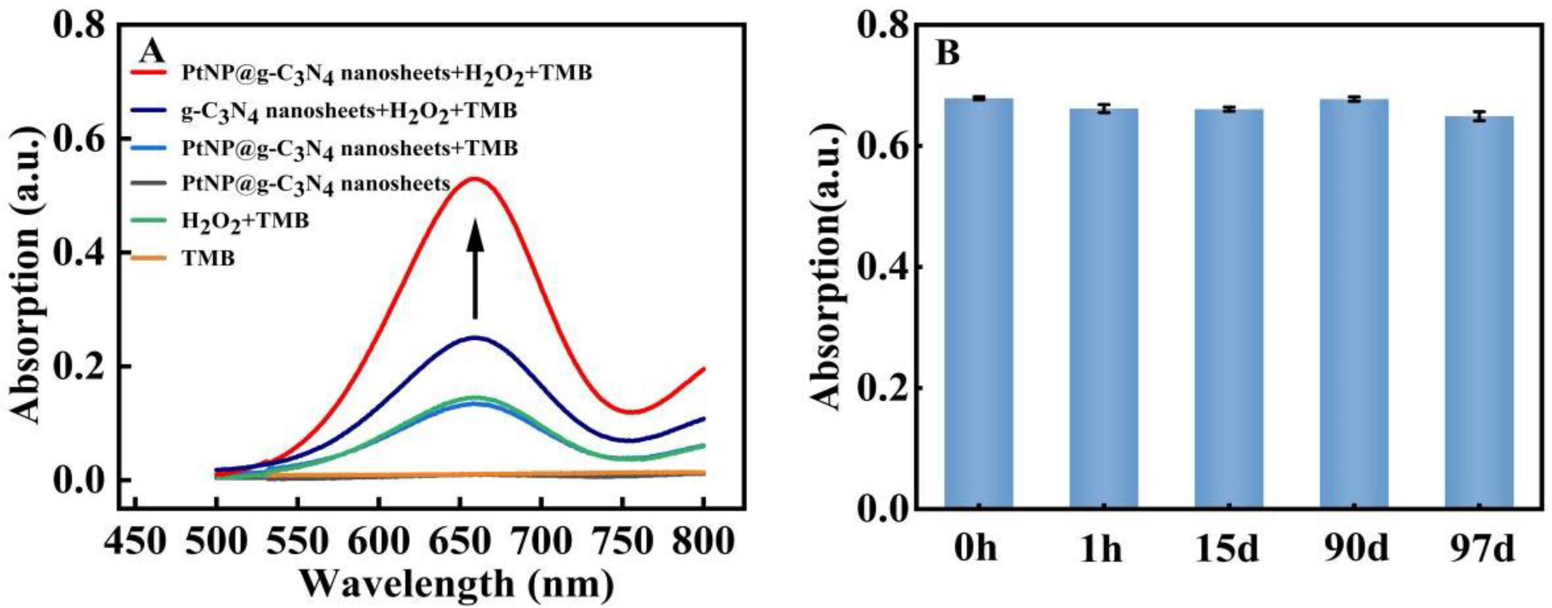 Molecules 28 03736 g003 Molecules 28 03736 g003