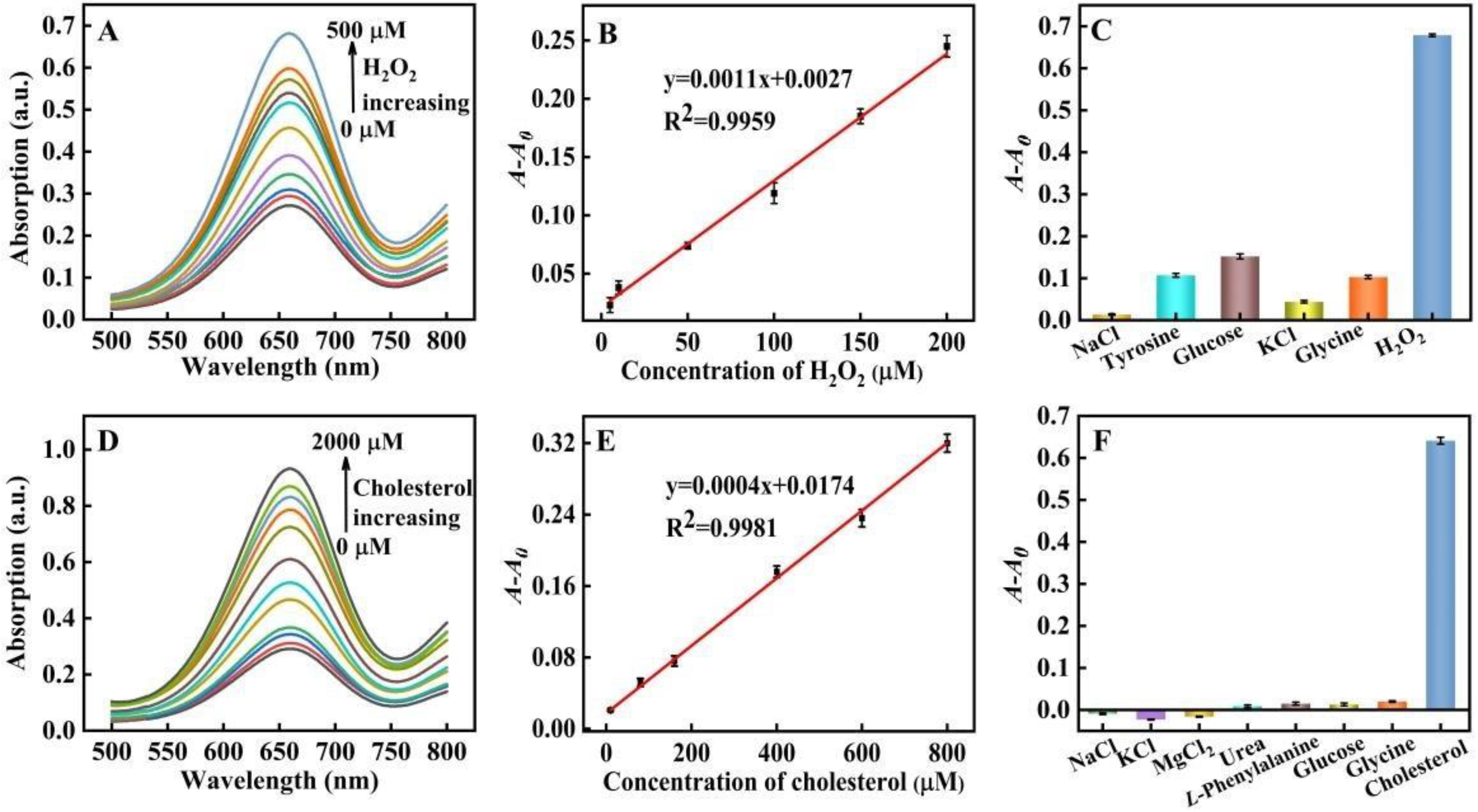 Molecules 28 03736 g008 Molecules 28 03736 g008
