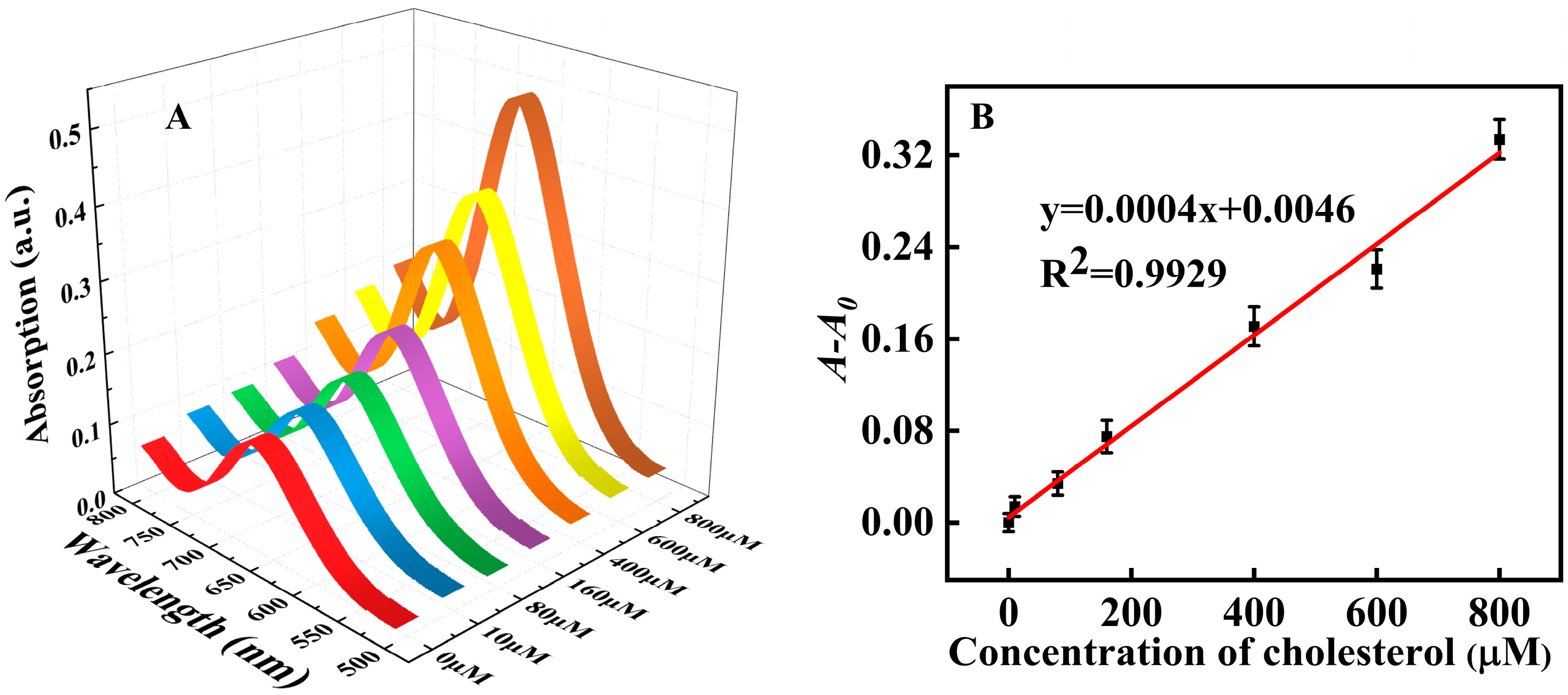 Molecules 28 03736 g009 Molecules 28 03736 g009