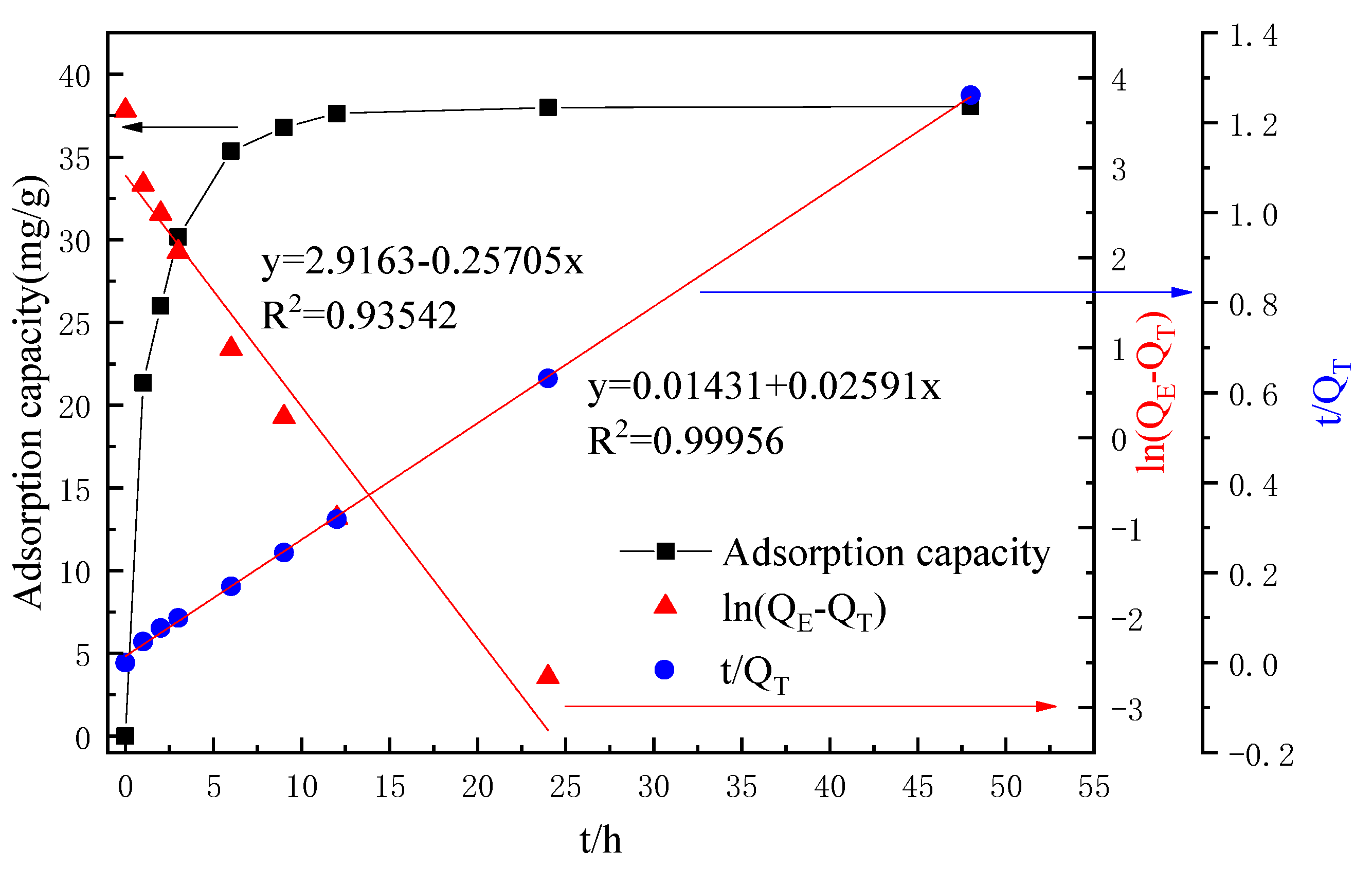 Molecules 28 03737 g008