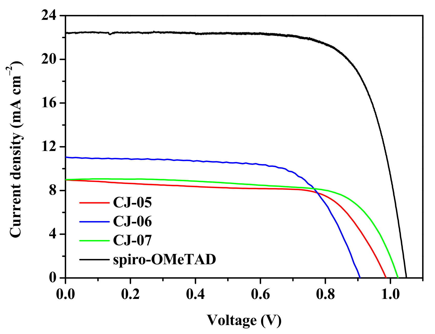 Molecules 28 03739 g004