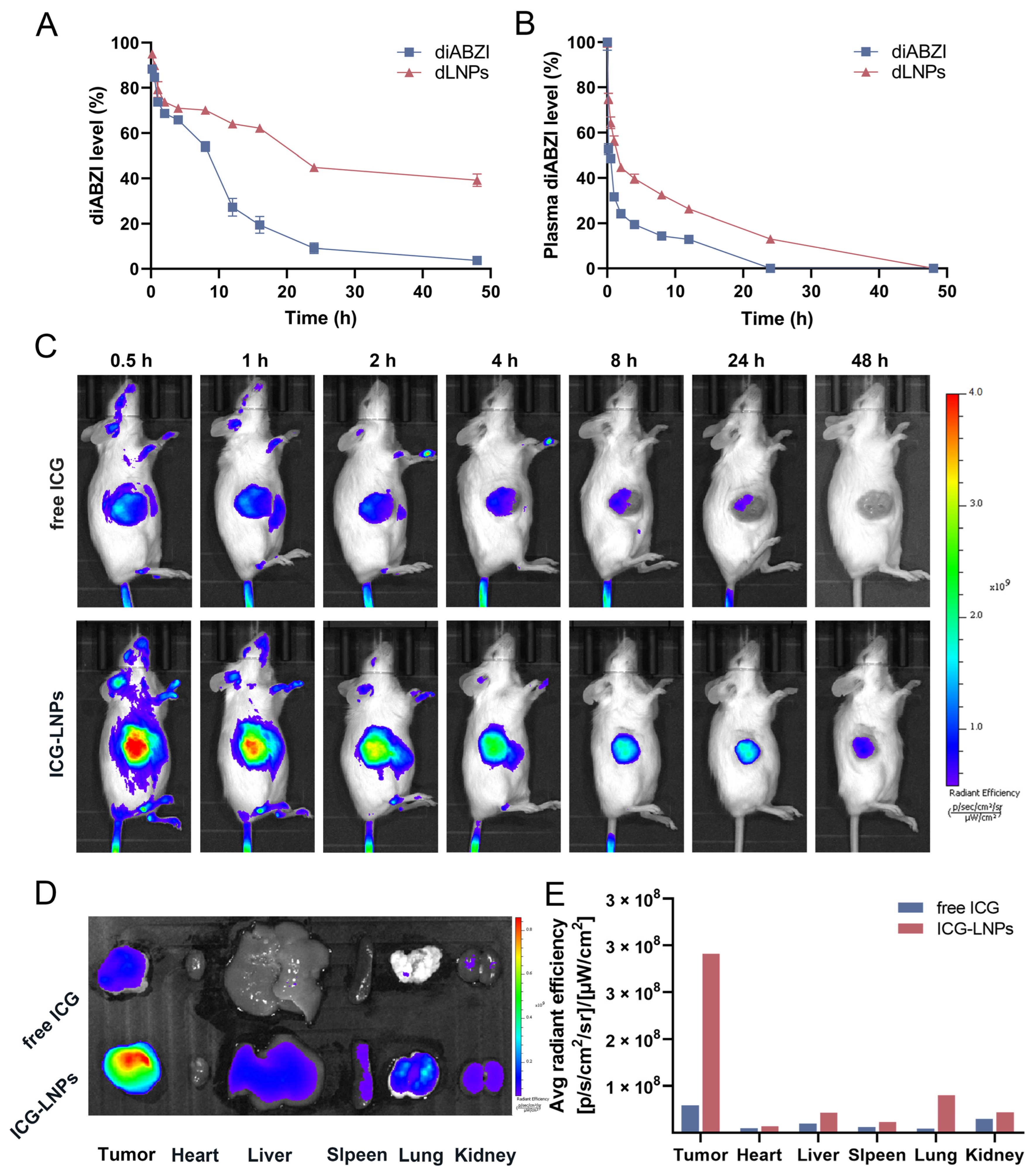 Molecules 28 03740 g002