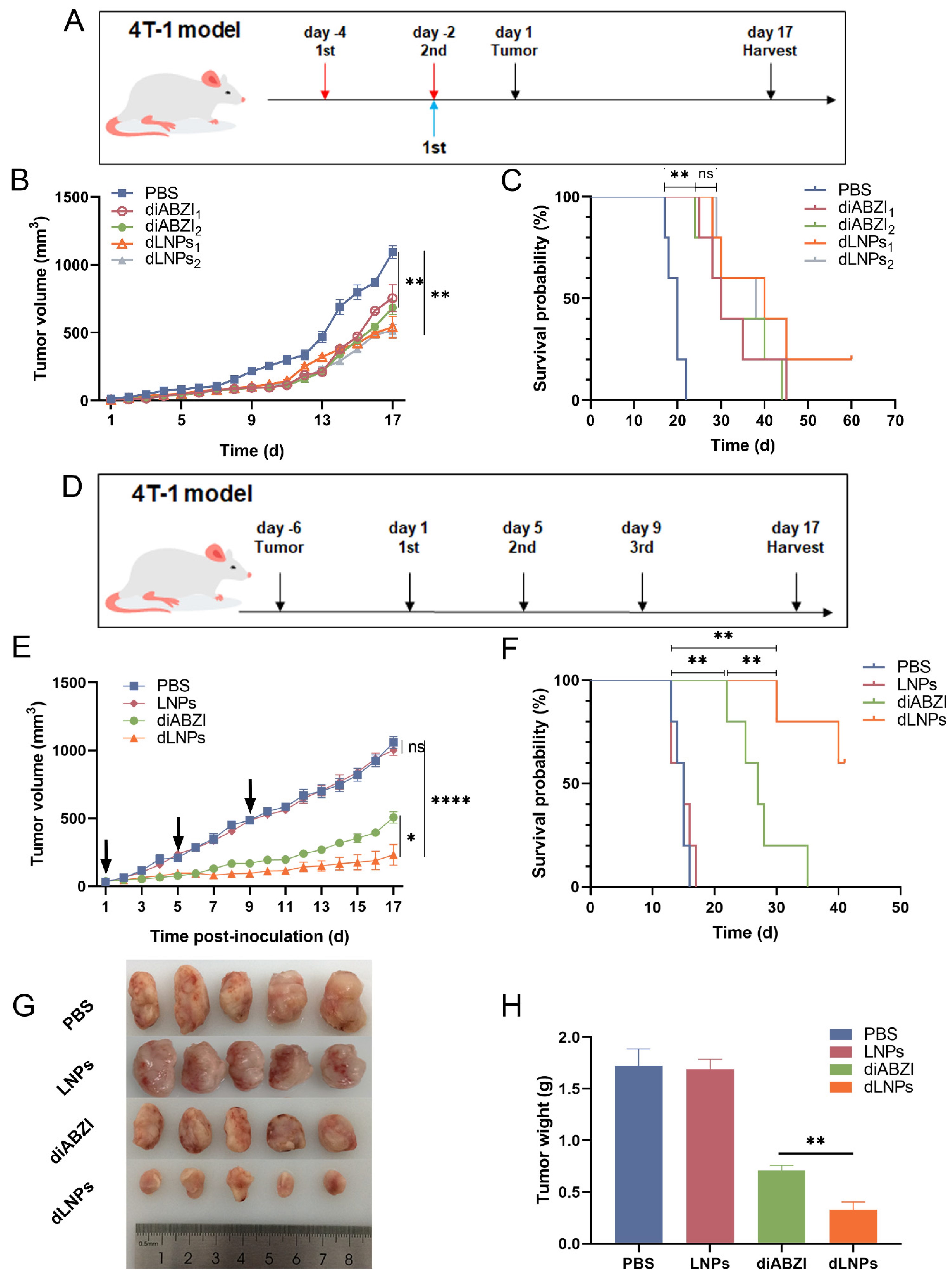 Molecules 28 03740 g003