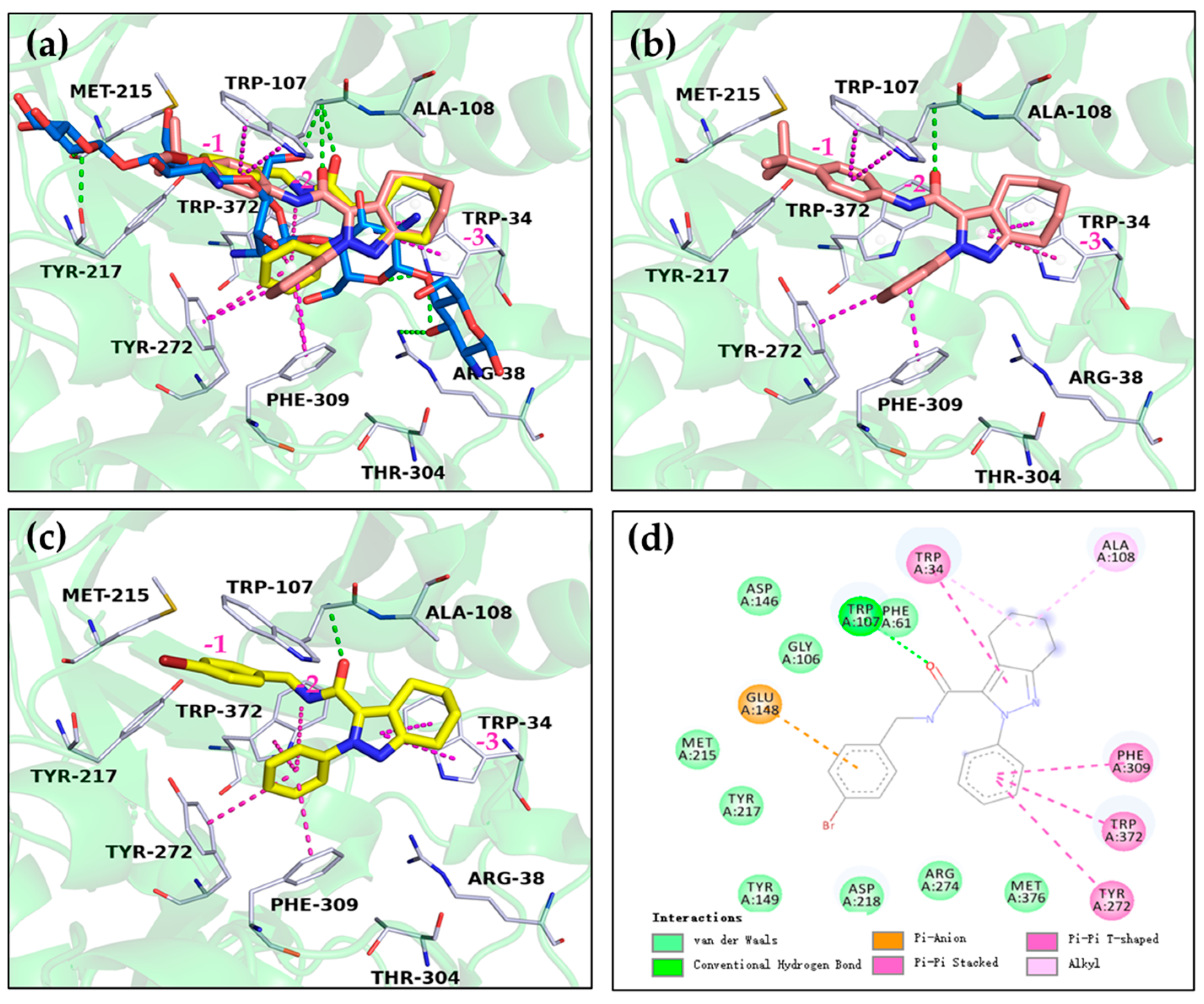Molecules 28 03741 g008 550